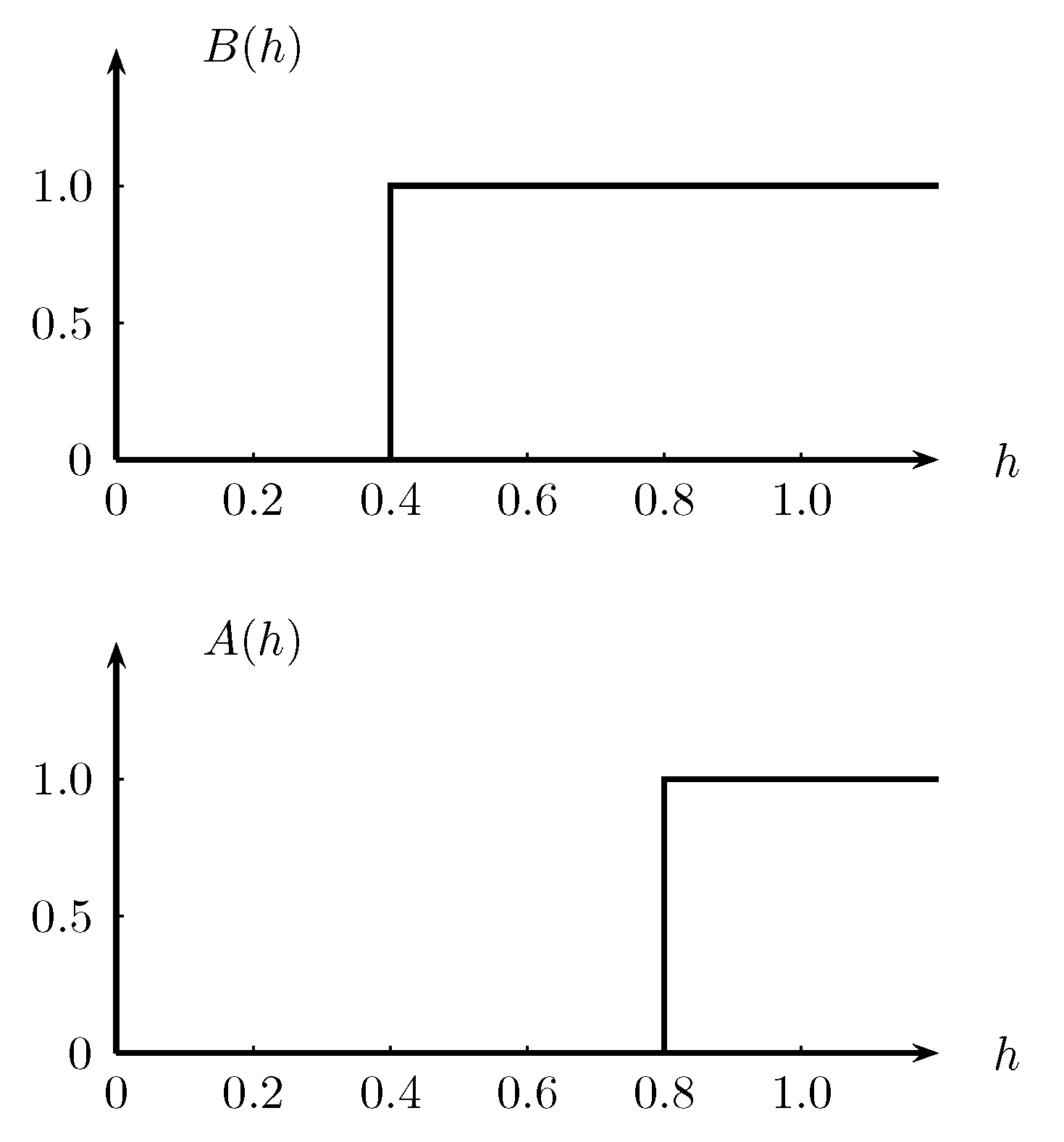 Electronics 08 01243 g015