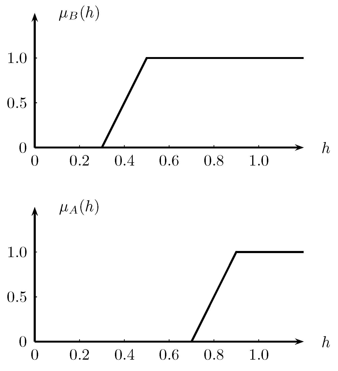 Electronics 08 01243 g017