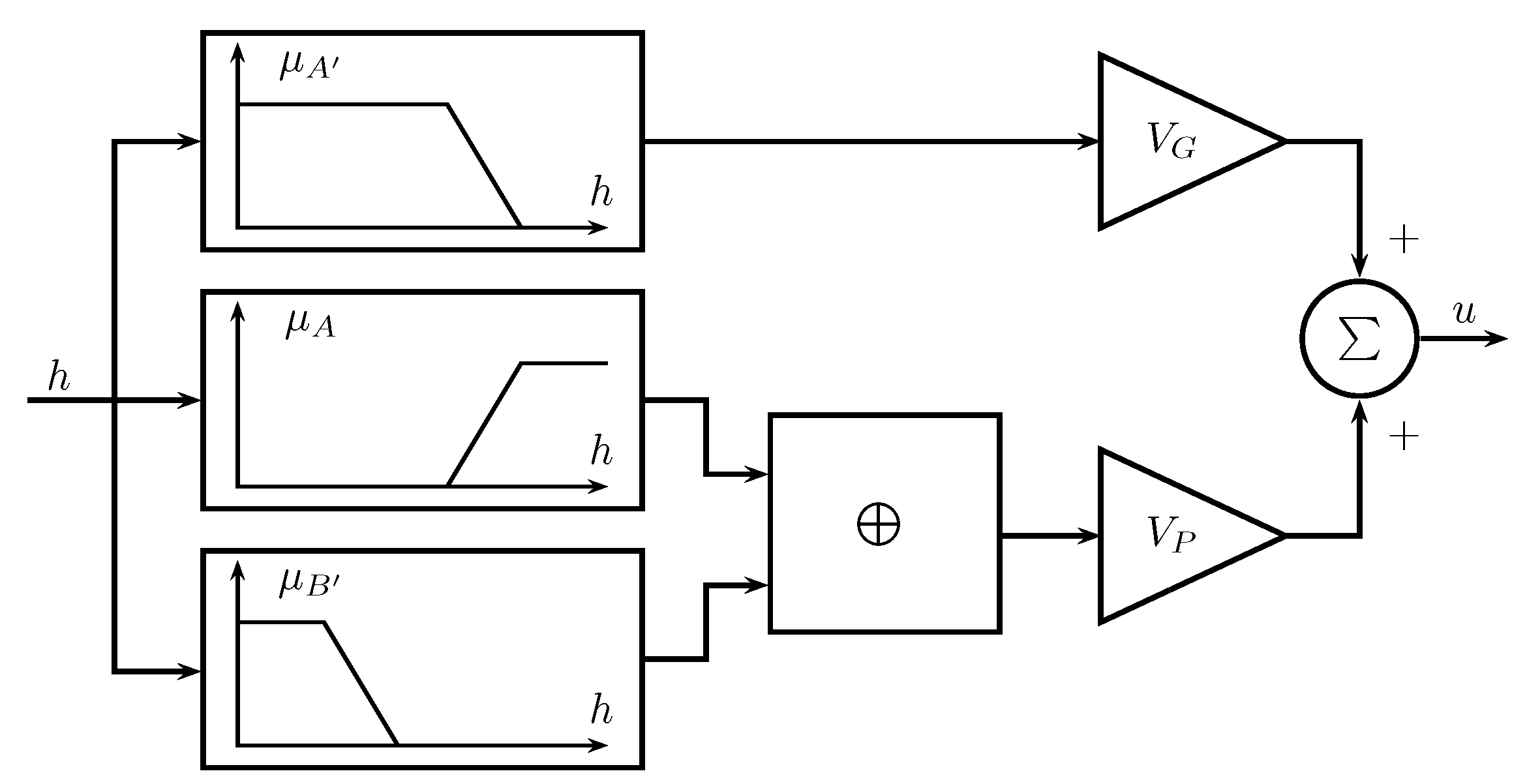Electronics 08 01243 g019