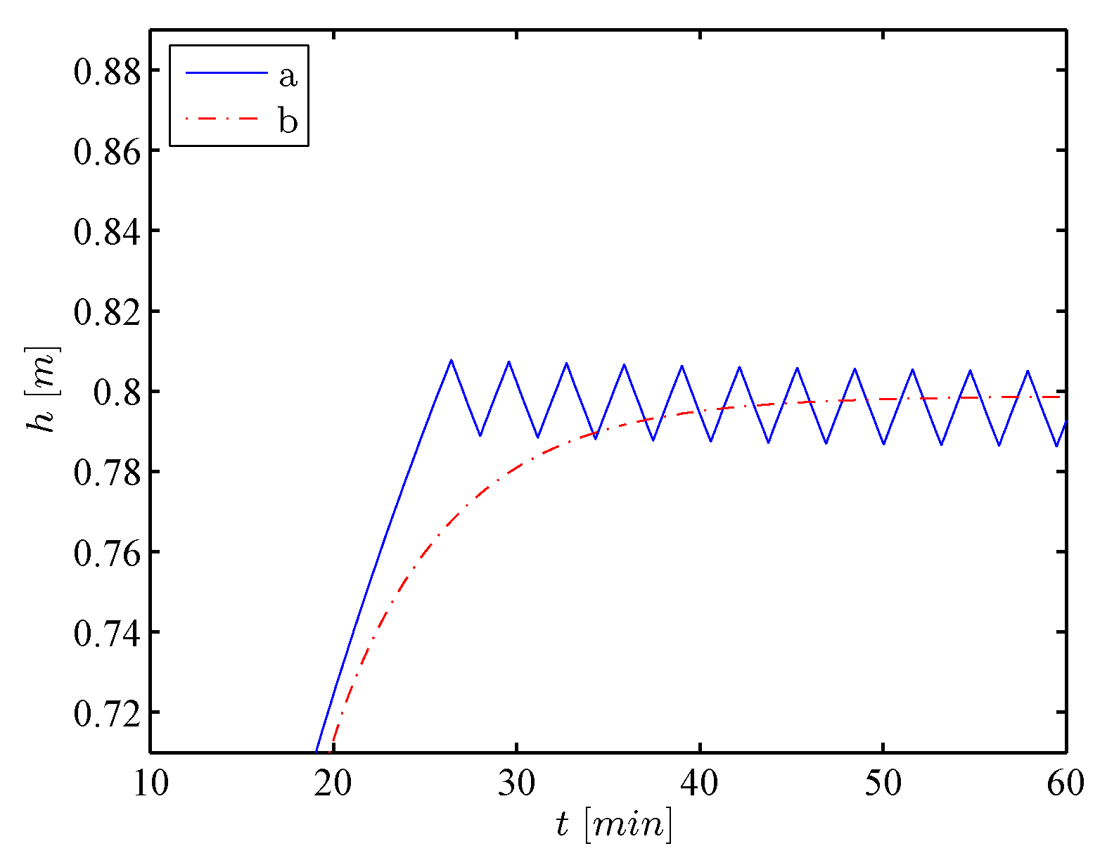 Electronics 08 01243 g022