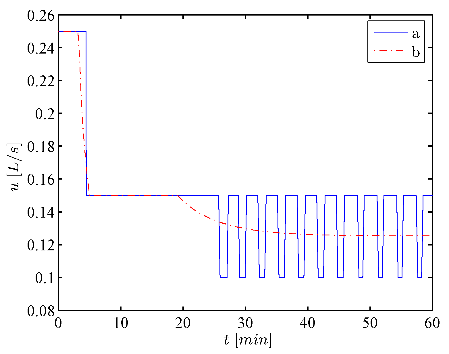 Electronics 08 01243 g023