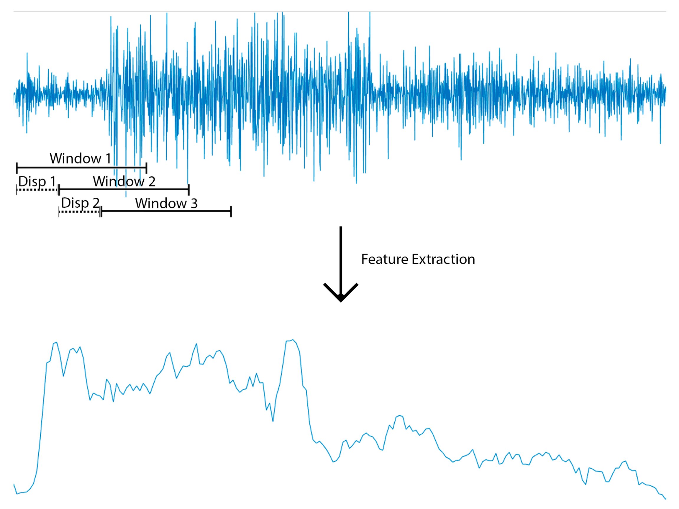 Electronics 08 01244 g002 Electronics 08 01244 g002