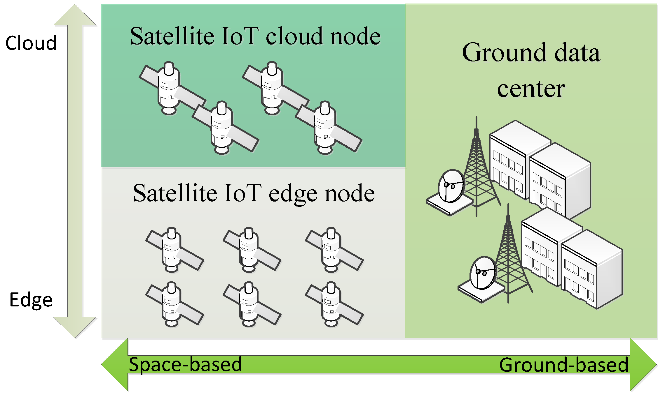 Electronics 08 01247 g001 Electronics 08 01247 g001