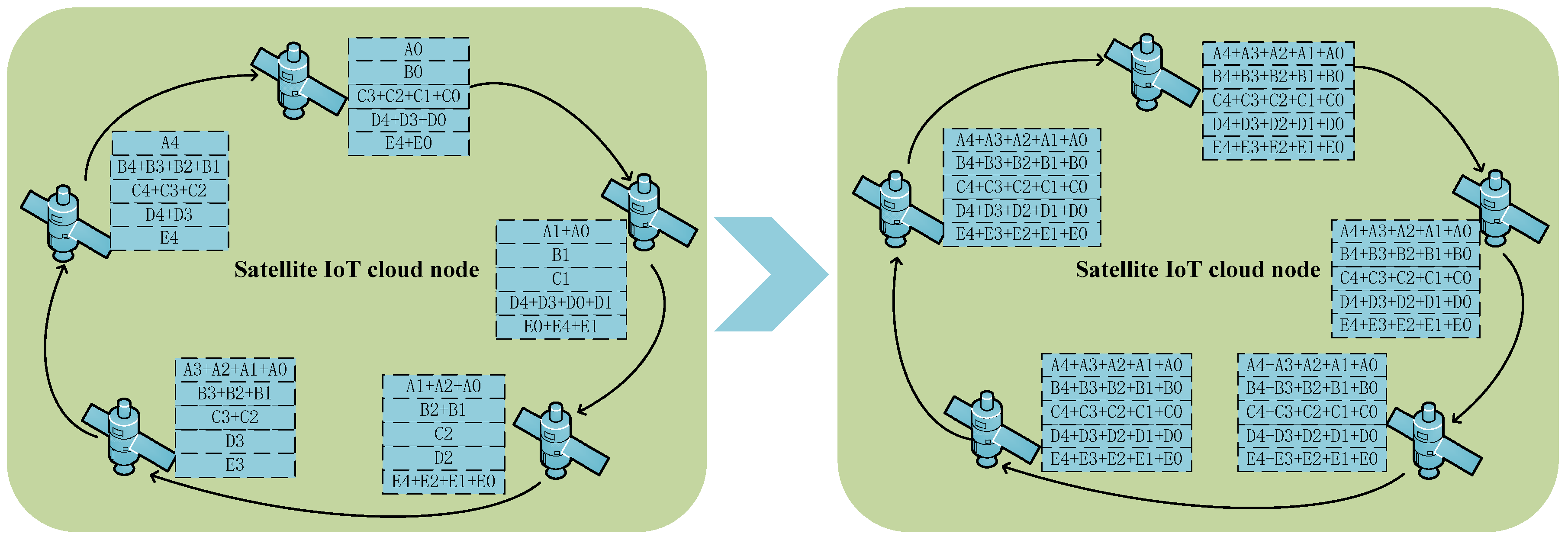 Electronics 08 01247 g004 Electronics 08 01247 g004