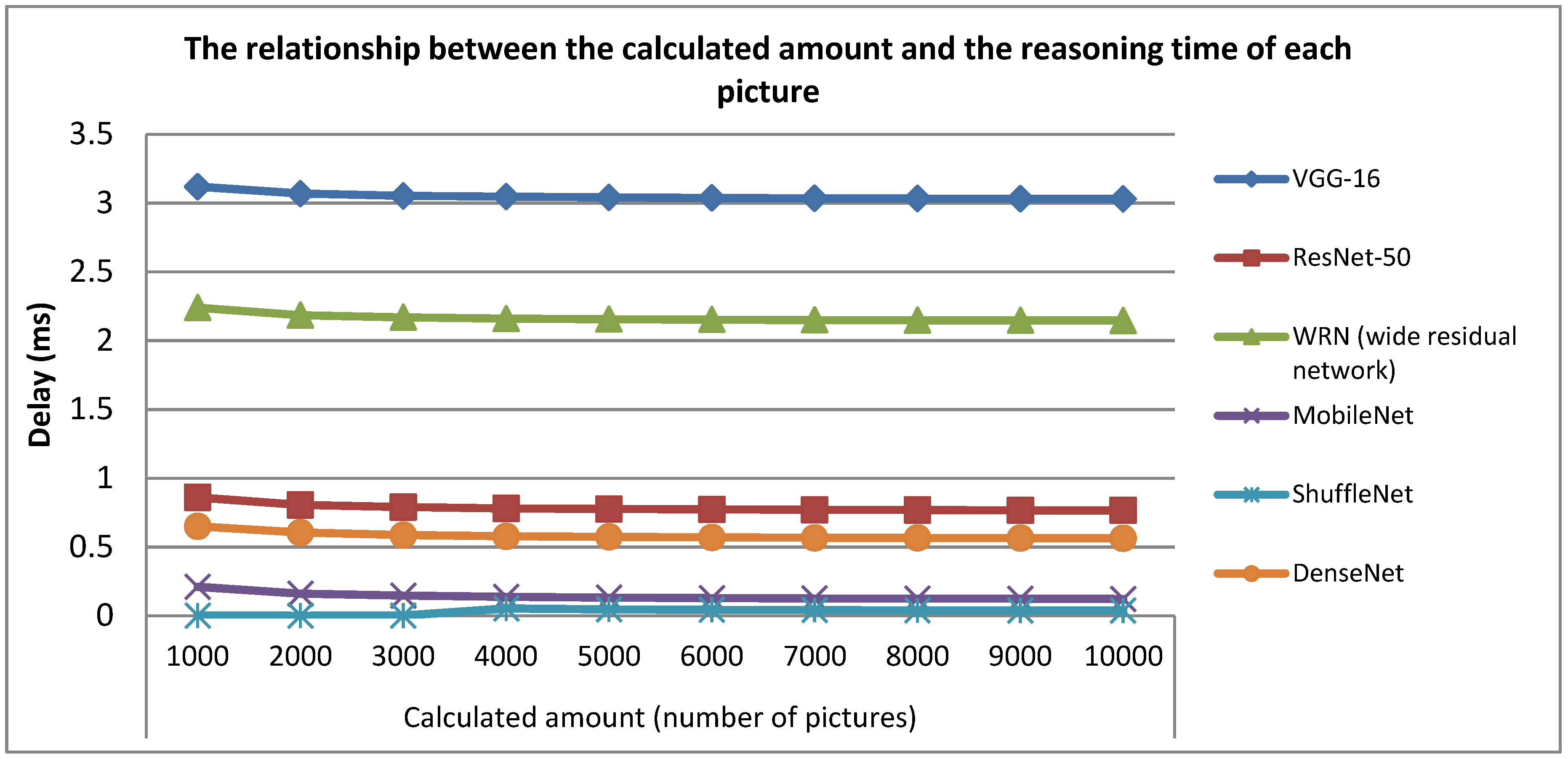 Electronics 08 01247 g009 Electronics 08 01247 g009