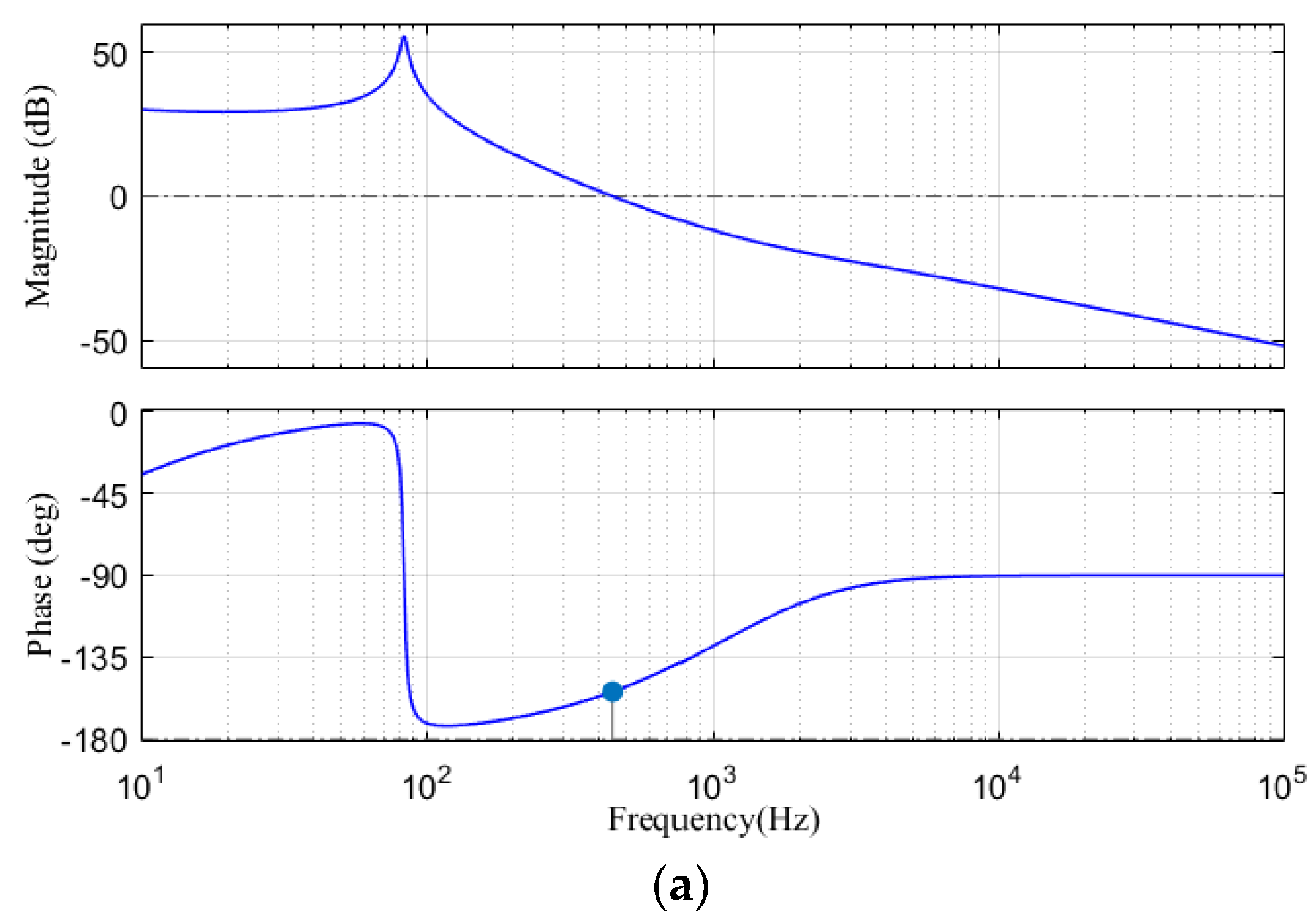 Electronics 08 01249 g007a
