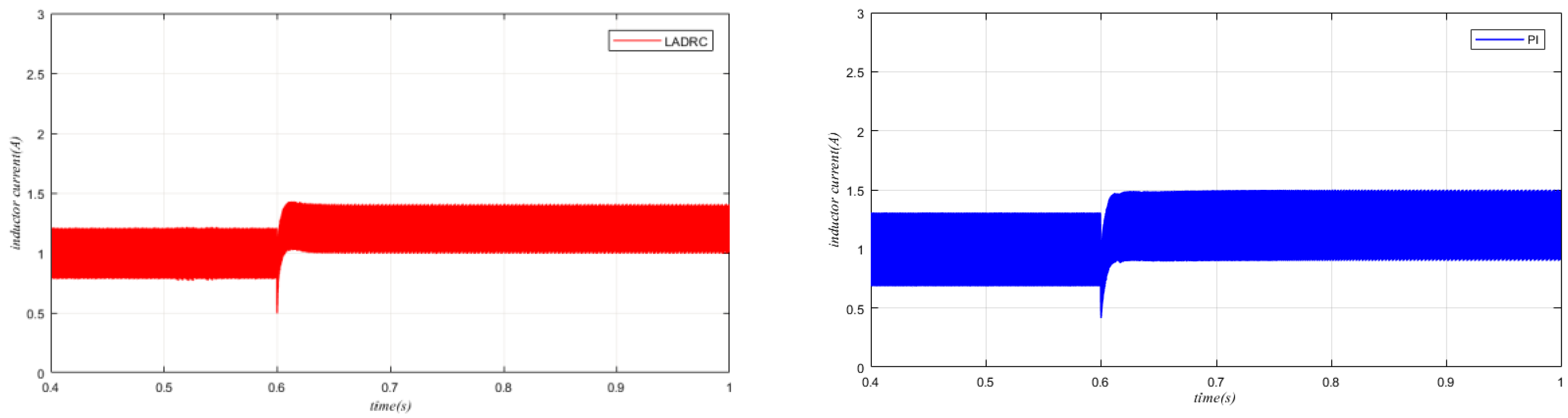 Electronics 08 01249 g009
