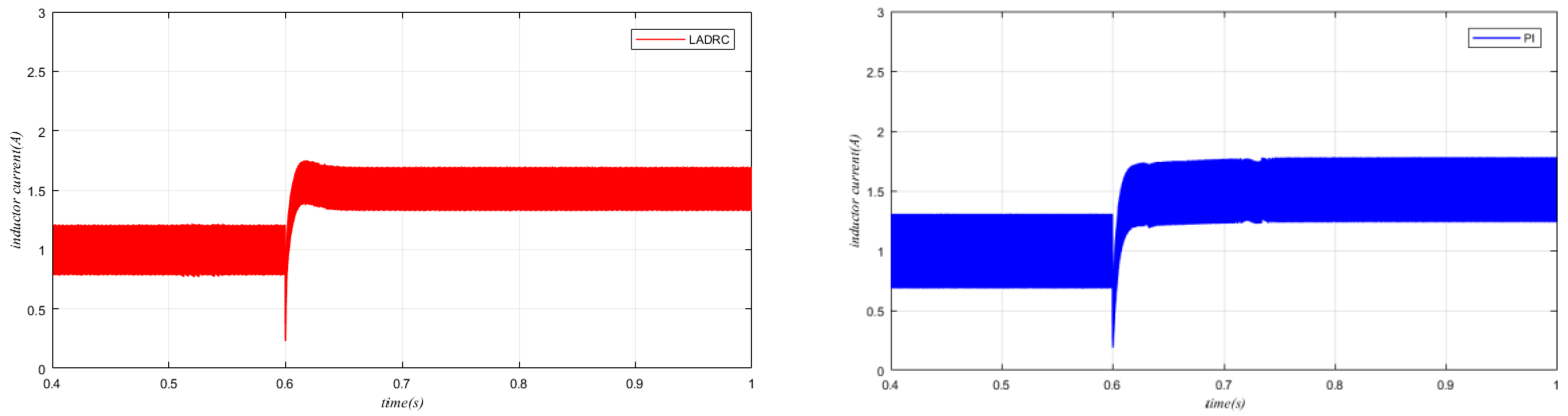 Electronics 08 01249 g011