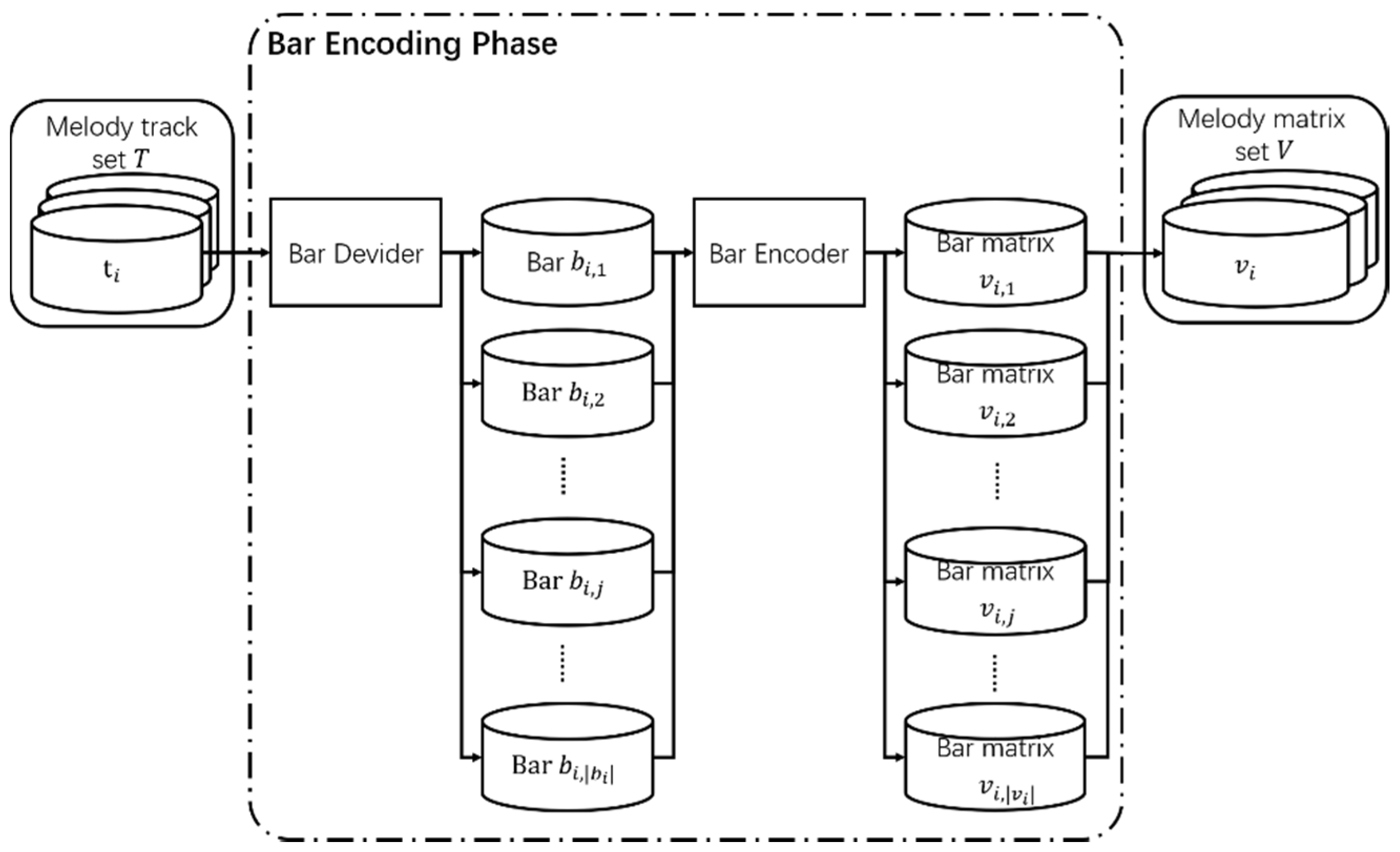 Electronics 08 01250 g003