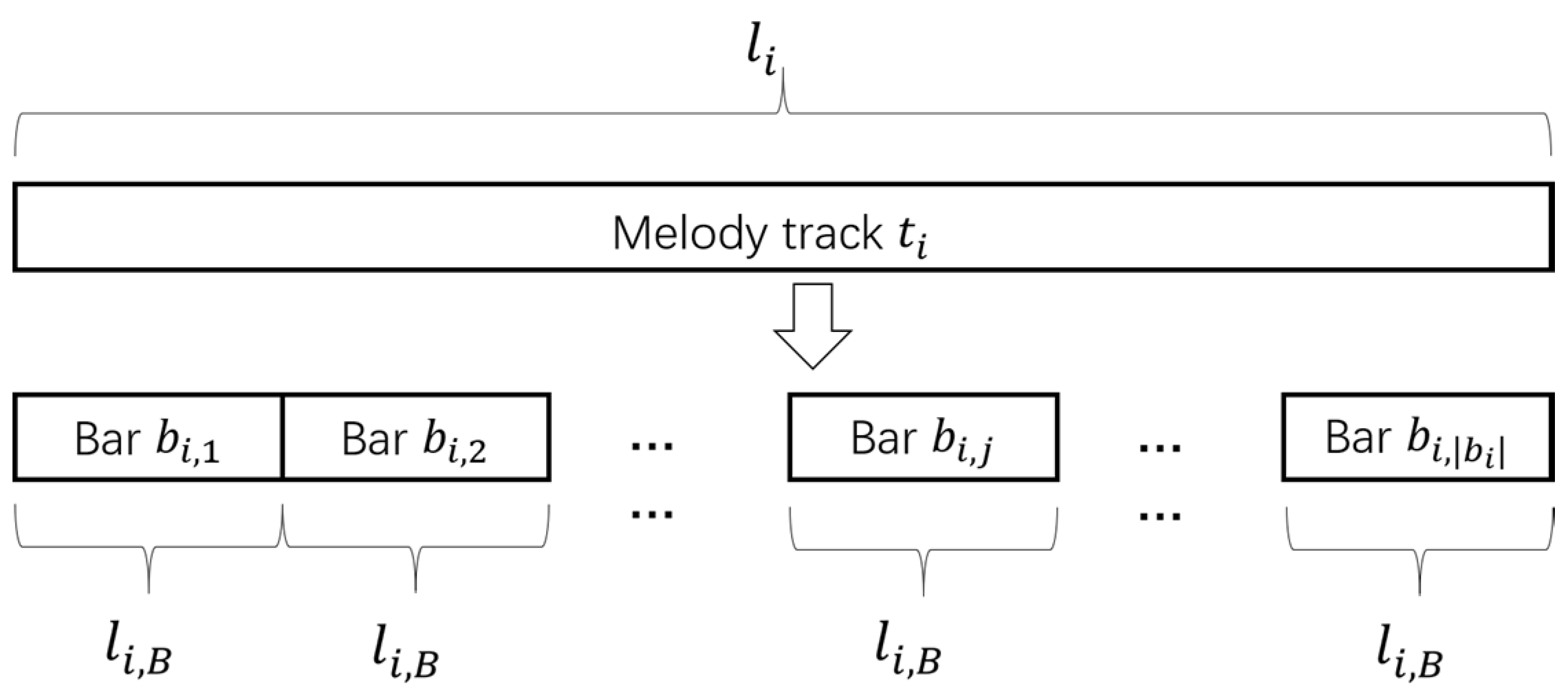 Electronics 08 01250 g004