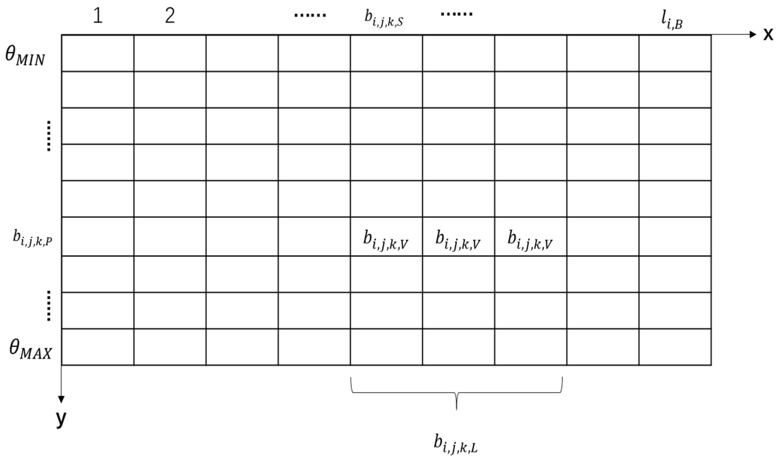 Electronics 08 01250 g005