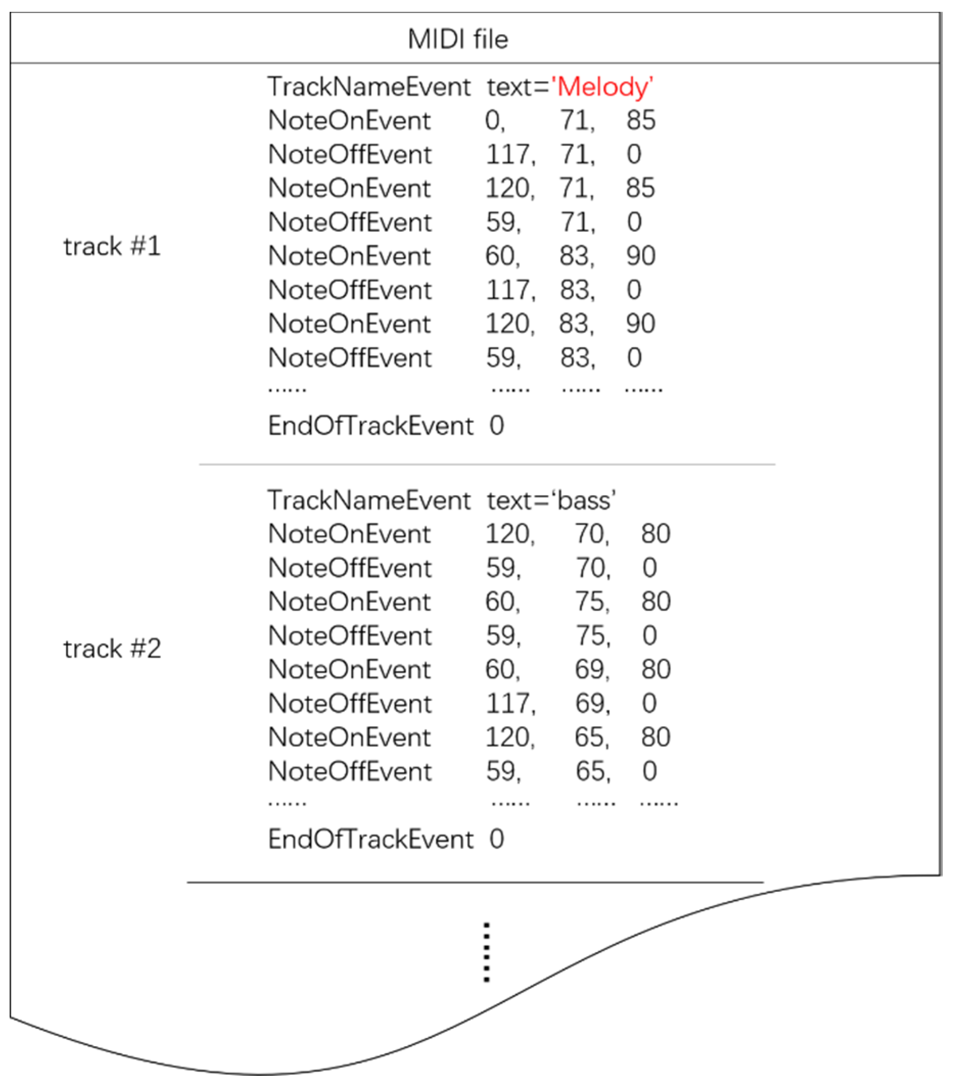 Electronics 08 01250 g006