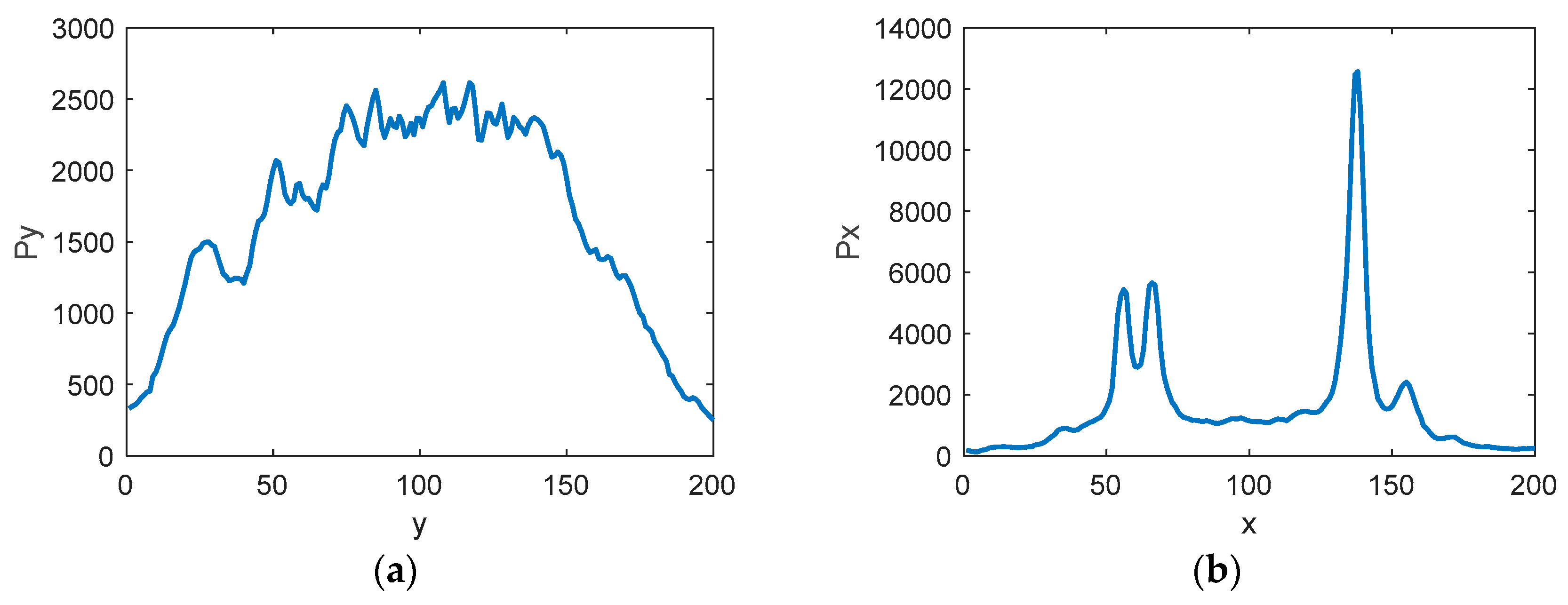 Electronics 08 01252 g006 Electronics 08 01252 g006