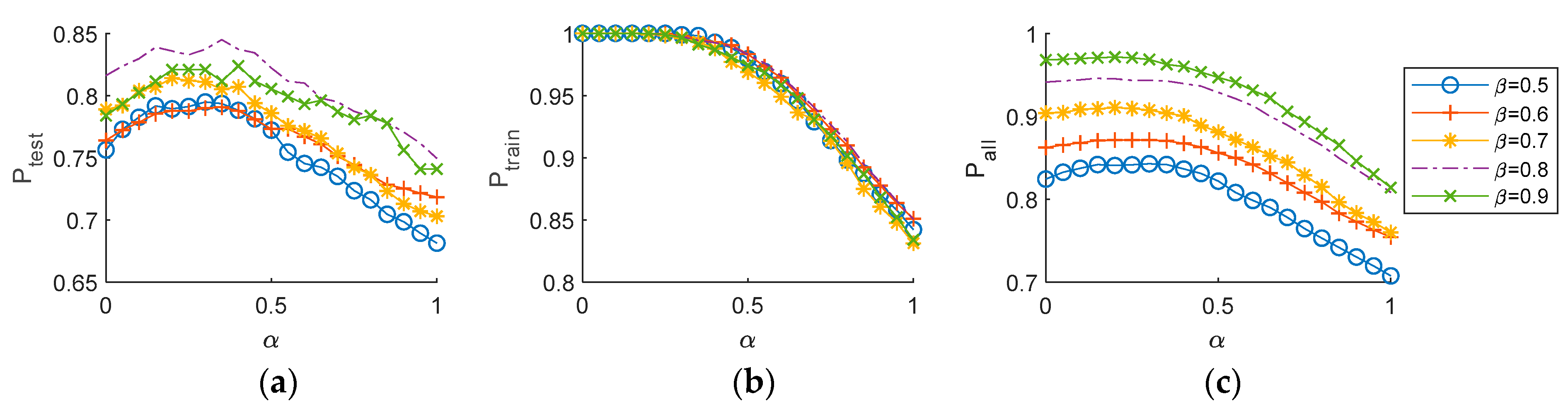Electronics 08 01252 g007 Electronics 08 01252 g007