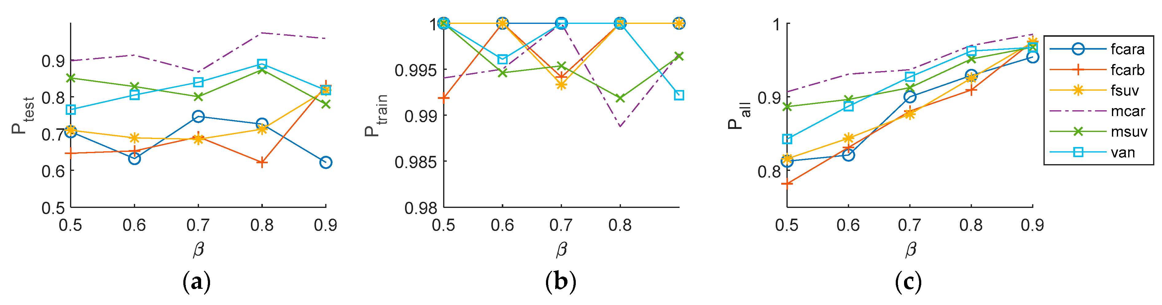 Electronics 08 01252 g009 Electronics 08 01252 g009
