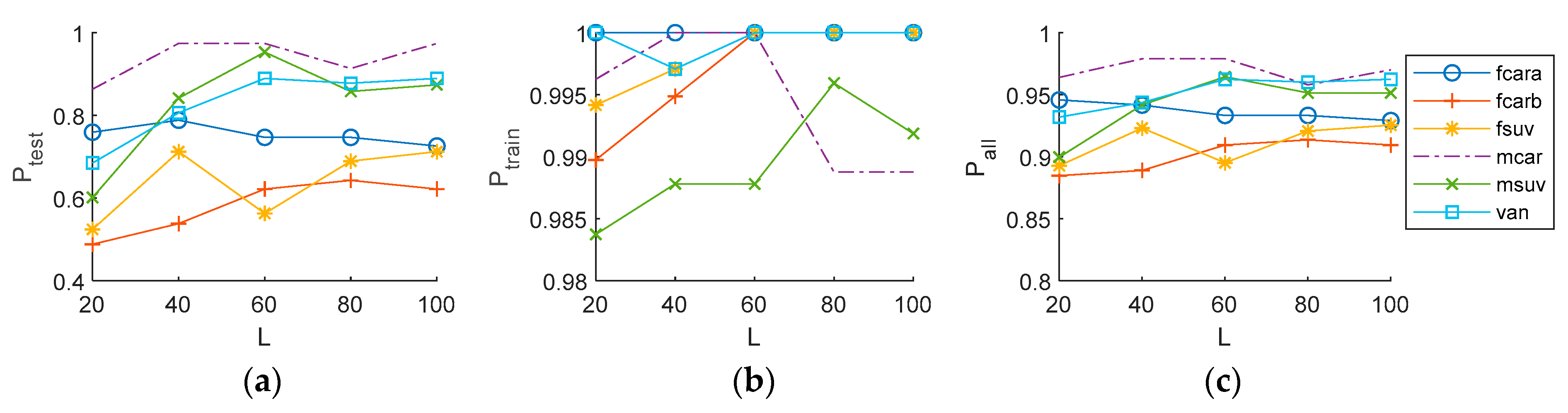 Electronics 08 01252 g011 Electronics 08 01252 g011