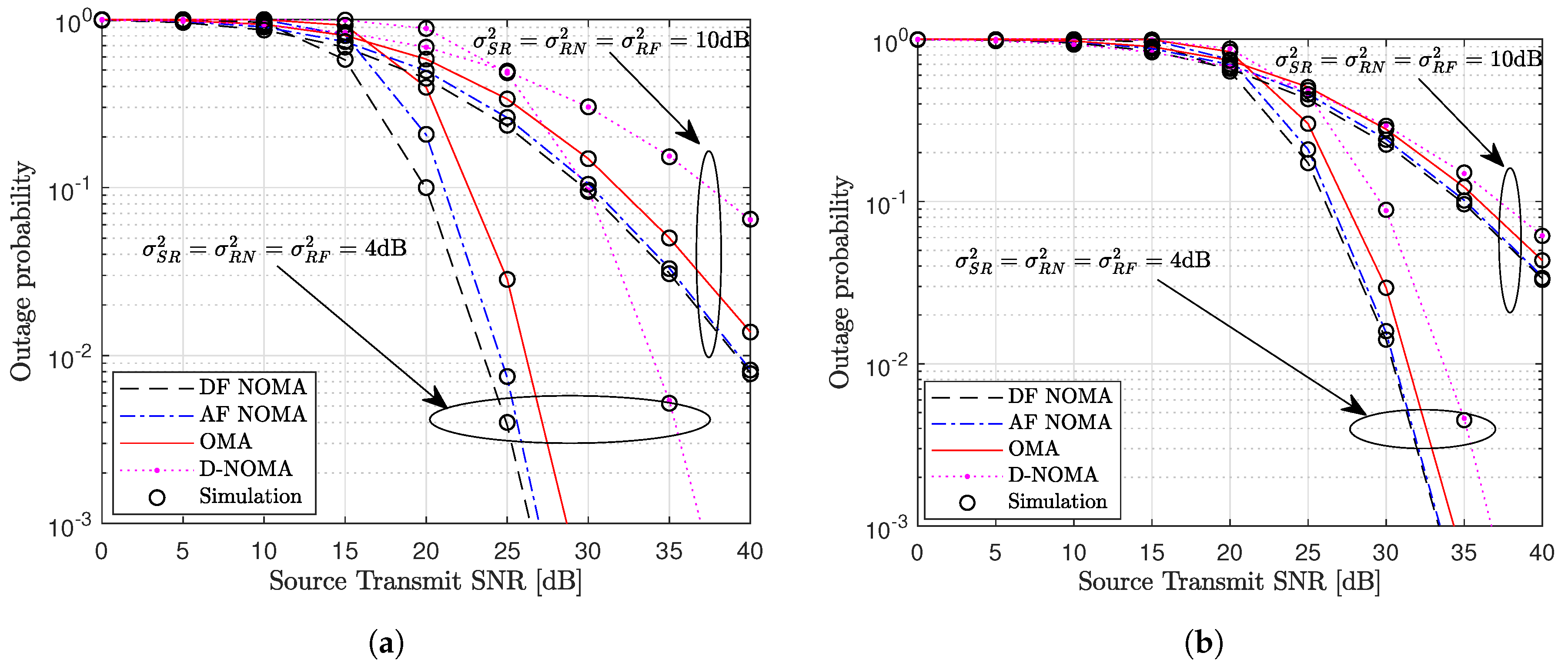 Electronics 08 01254 g003