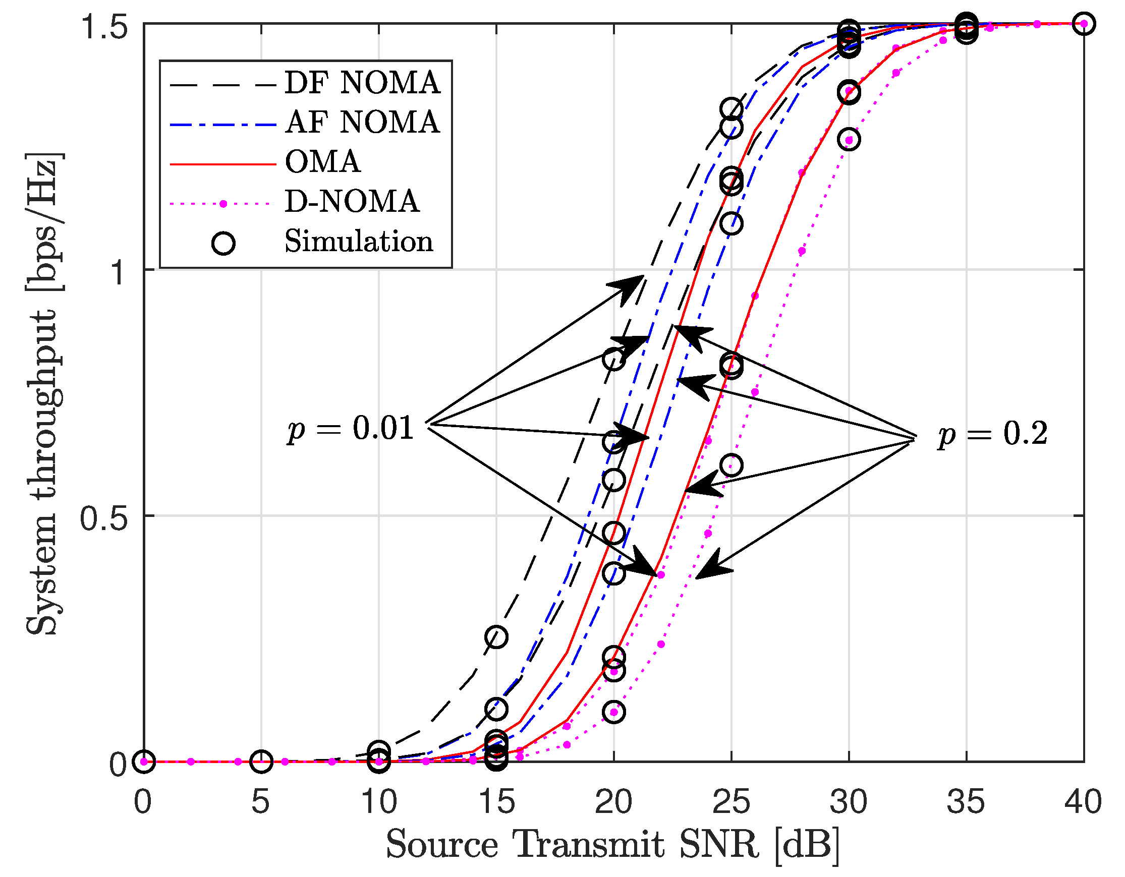 Electronics 08 01254 g004