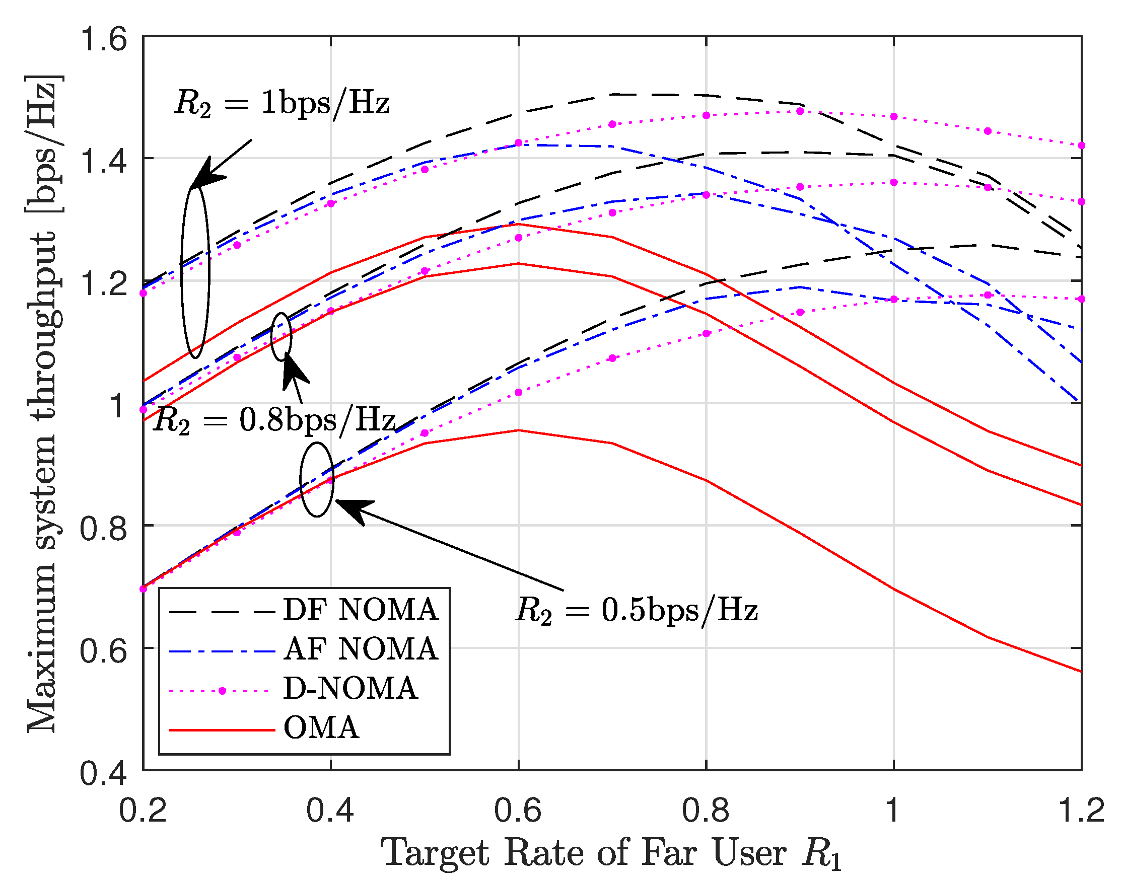 Electronics 08 01254 g005