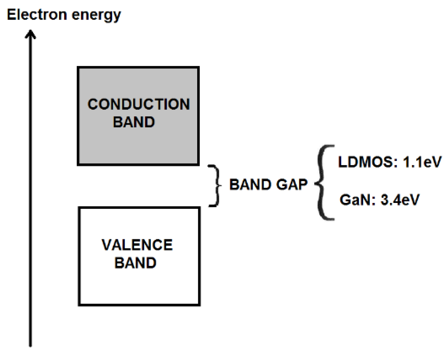 Electronics 08 01260 g005