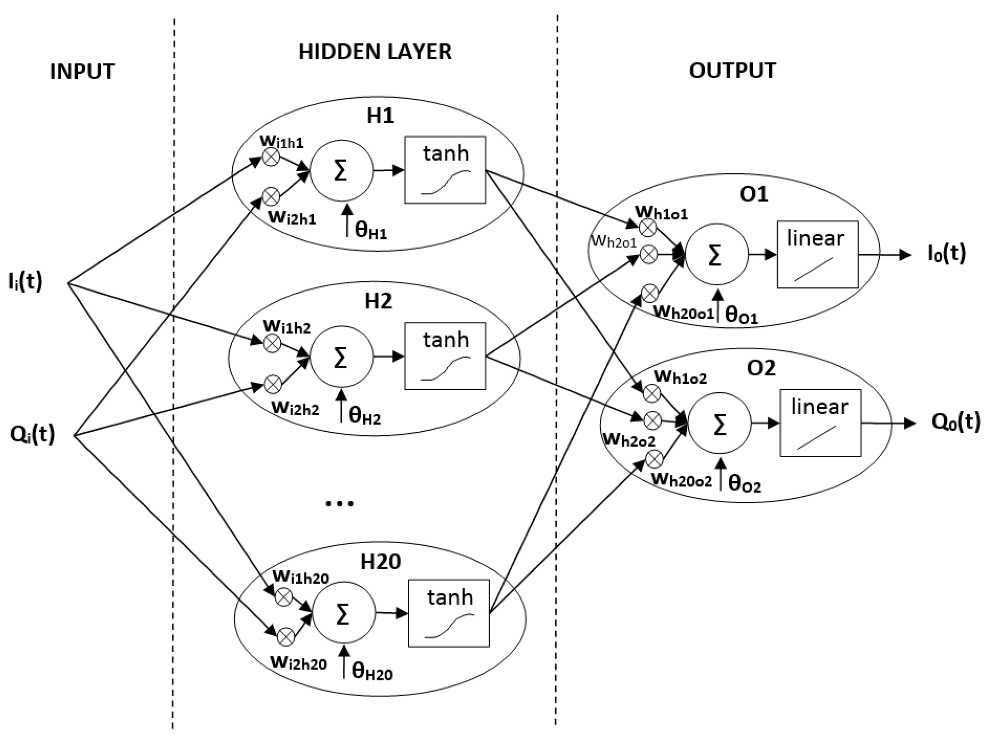 Electronics 08 01260 g010
