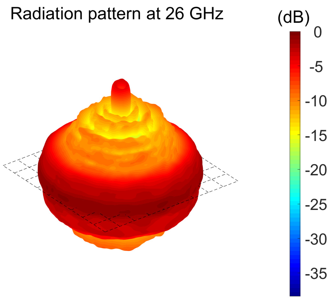 Electronics 08 01261 g002