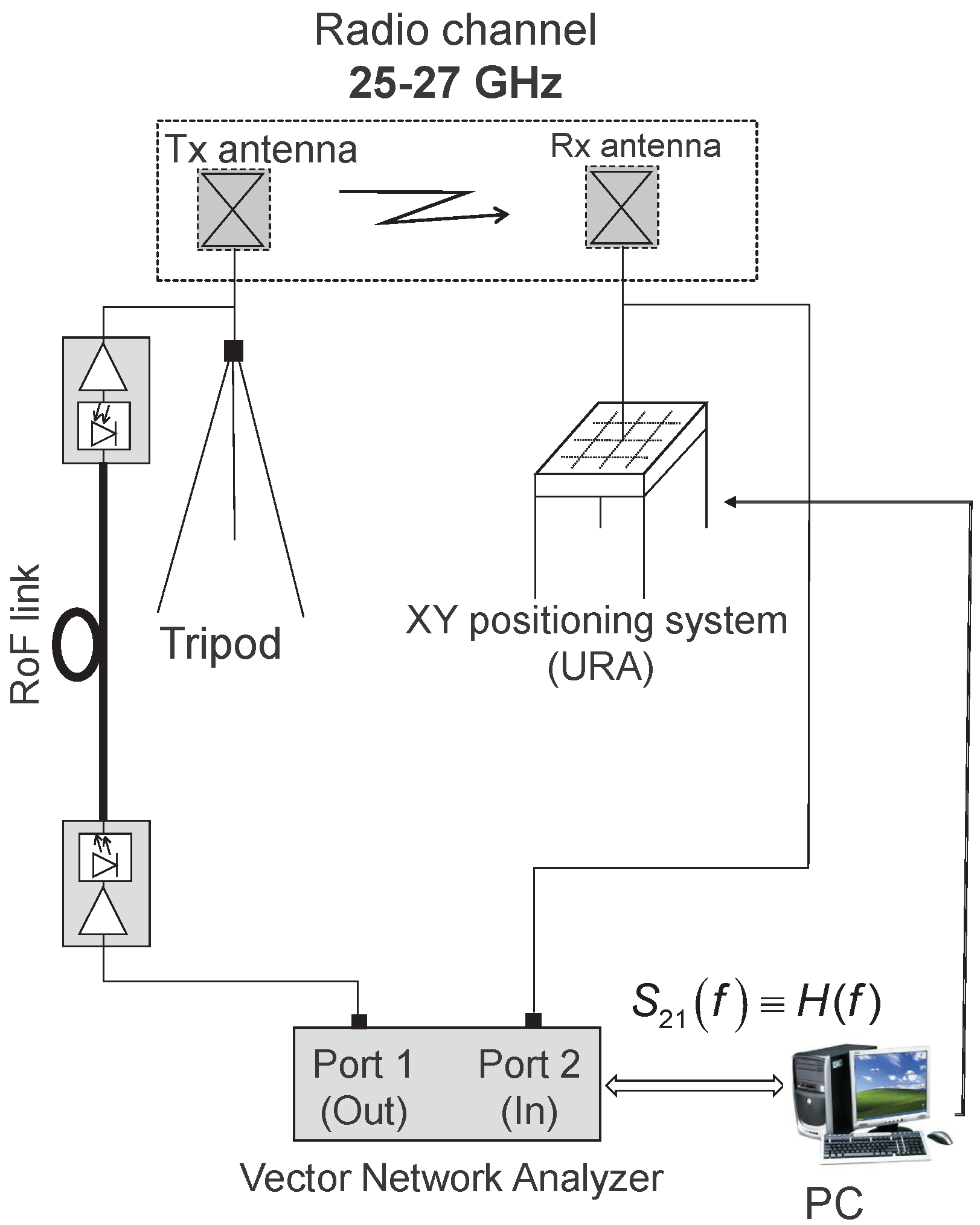 Electronics 08 01261 g003