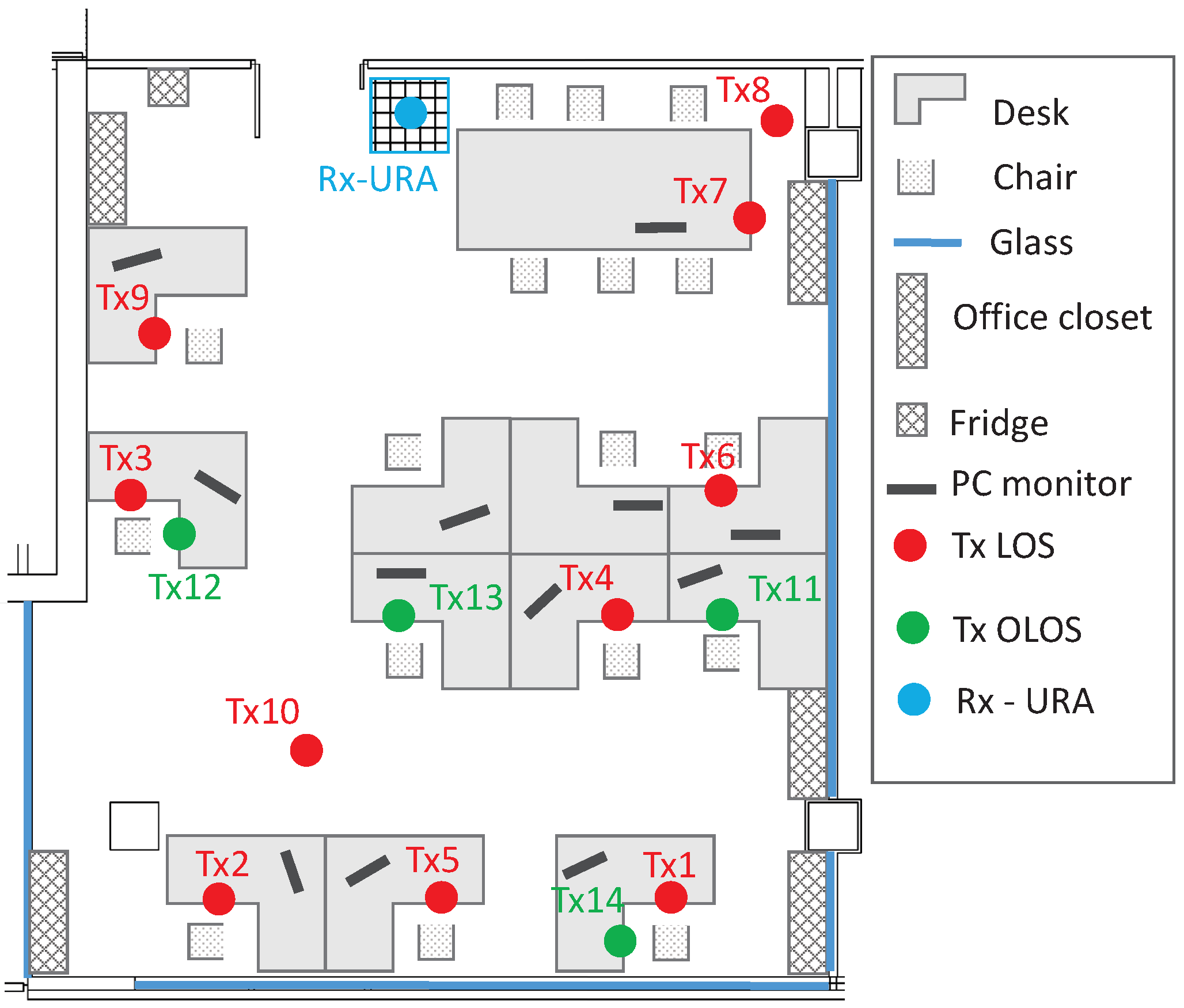 Electronics 08 01261 g004