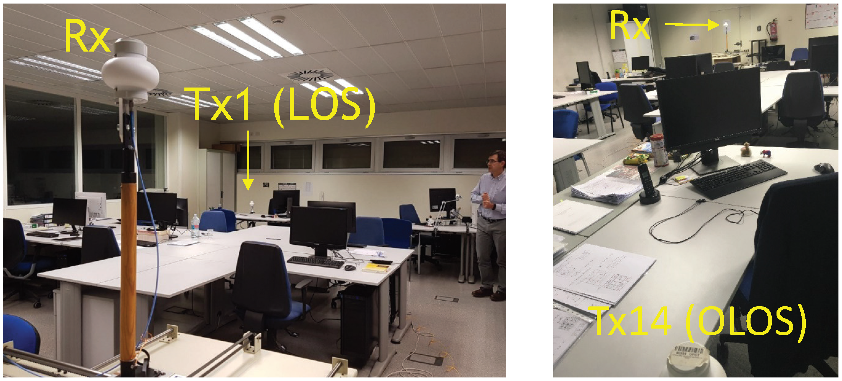 Electronics 08 01261 g005