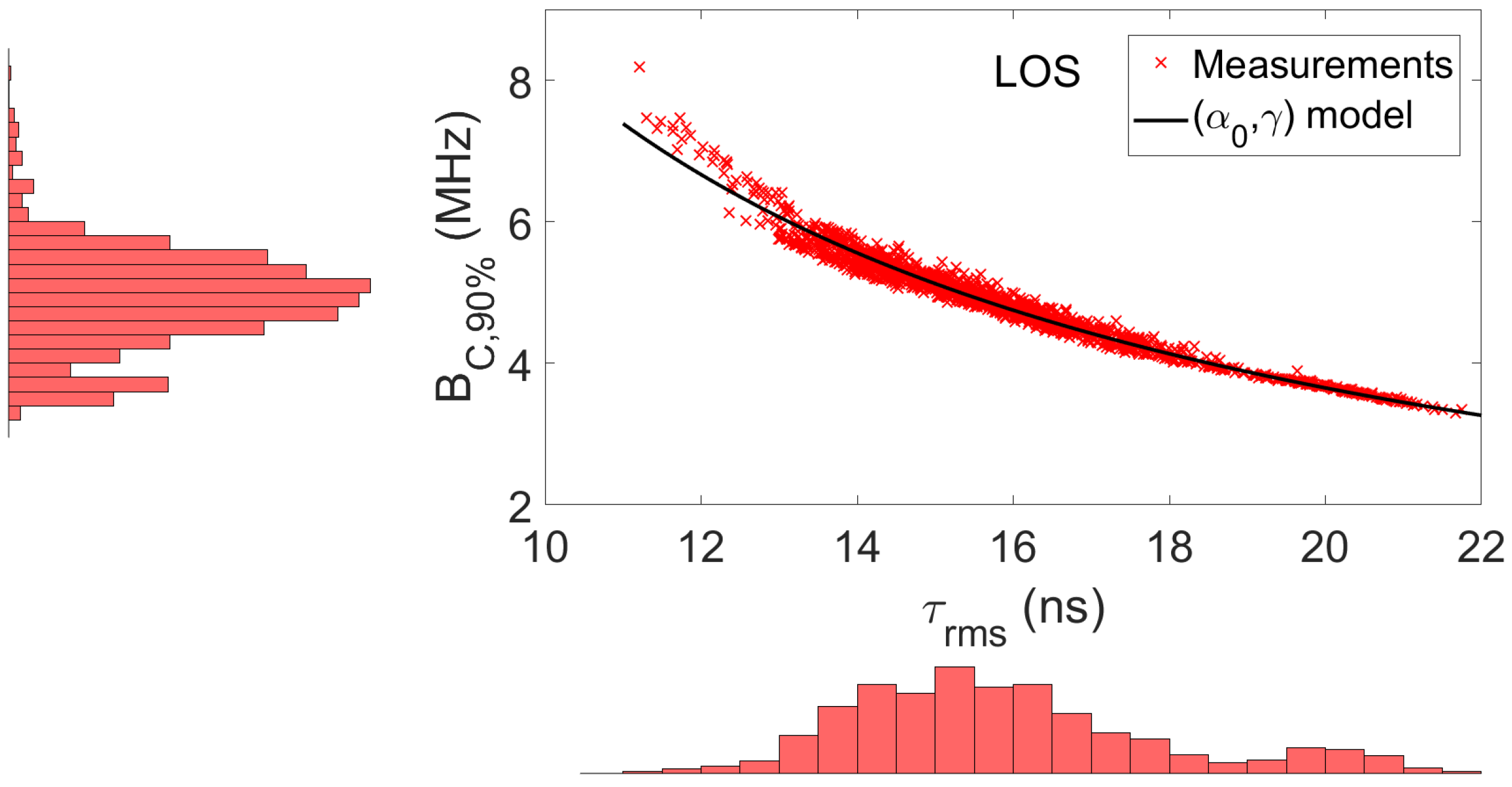 Electronics 08 01261 g010