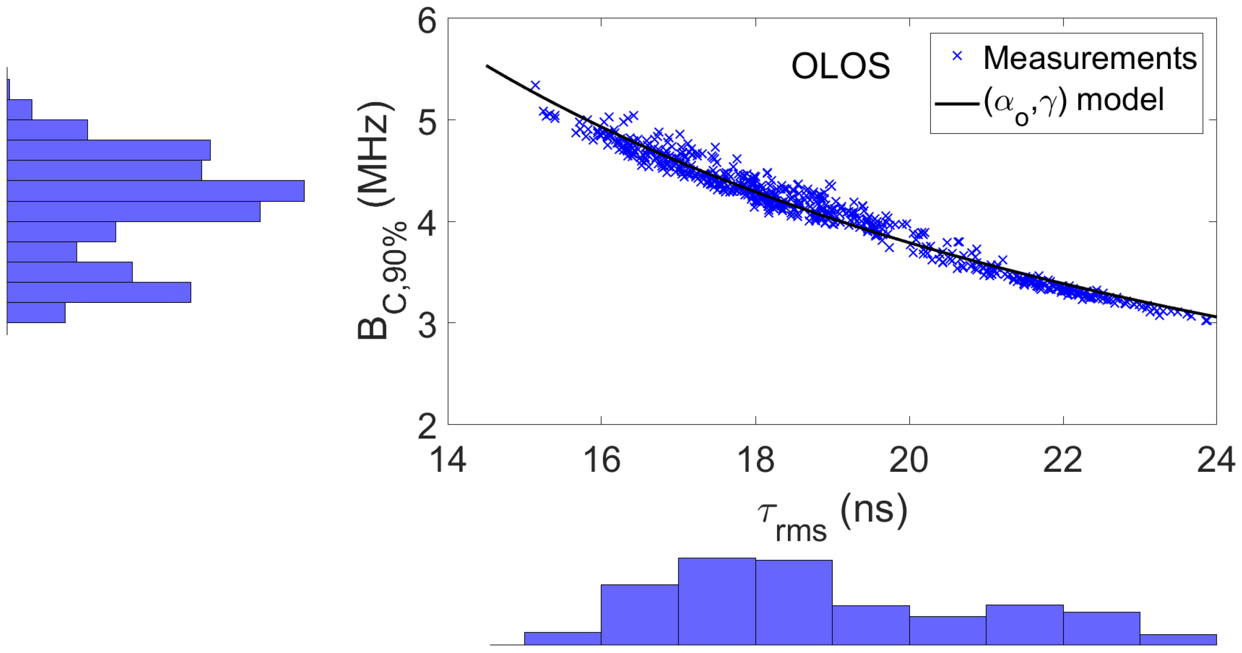 Electronics 08 01261 g011