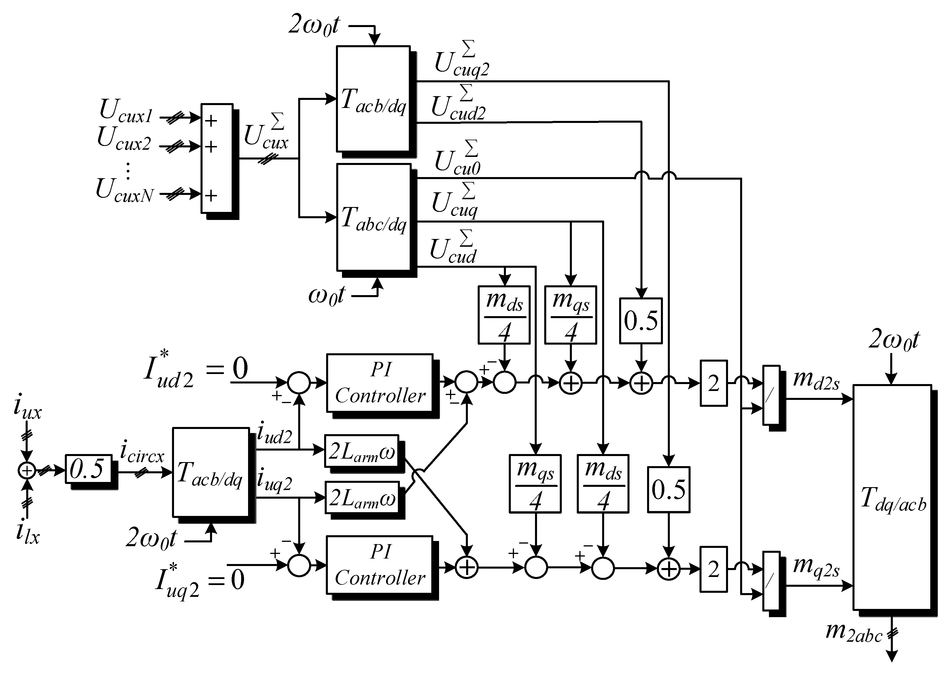 Electronics 08 01264 g002 Electronics 08 01264 g002
