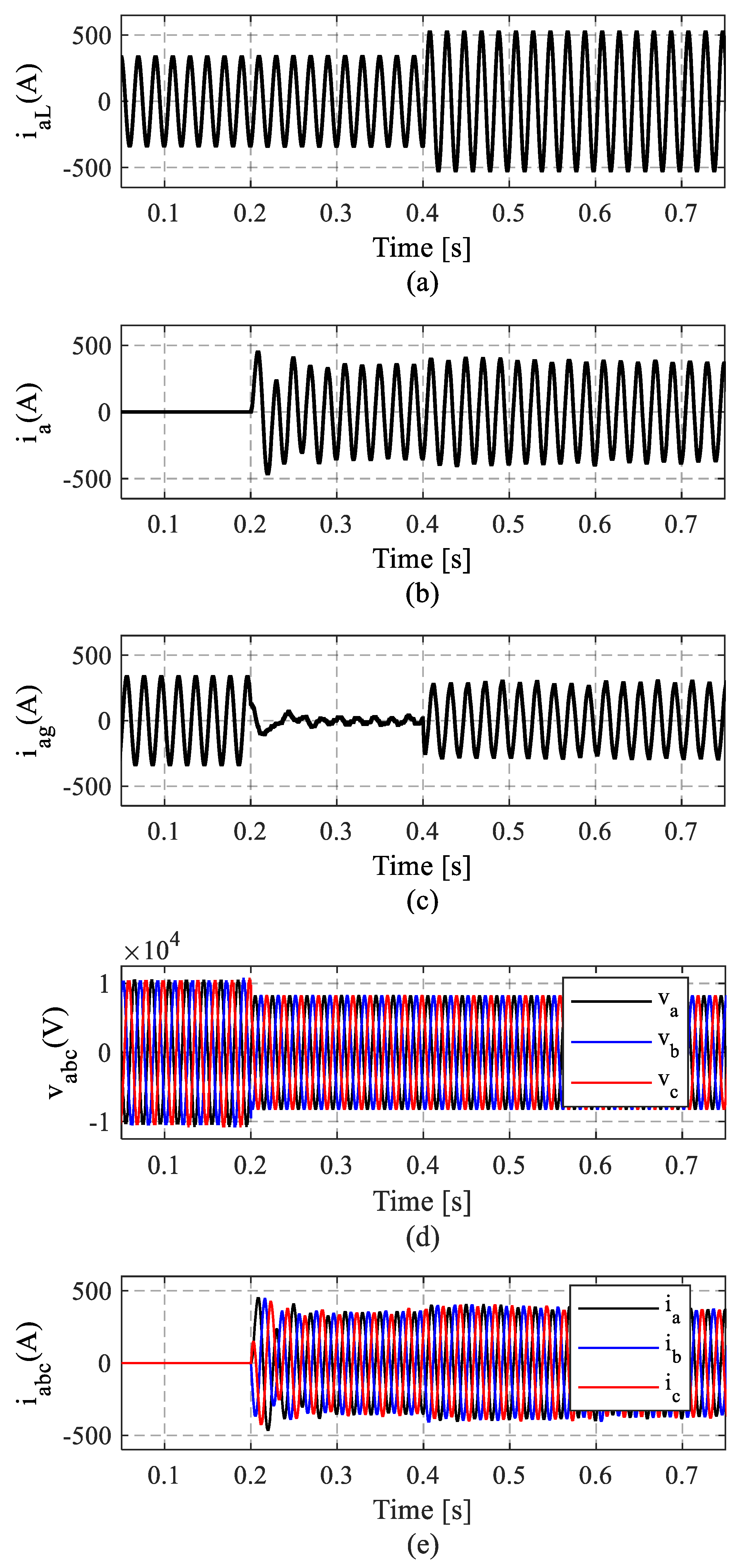 Electronics 08 01264 g006 Electronics 08 01264 g006