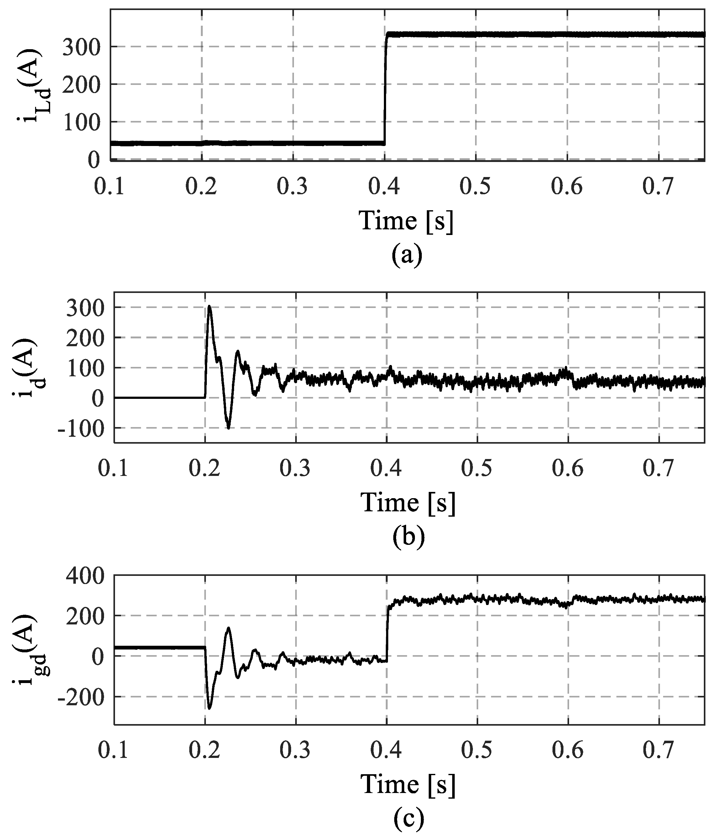 Electronics 08 01264 g008 Electronics 08 01264 g008