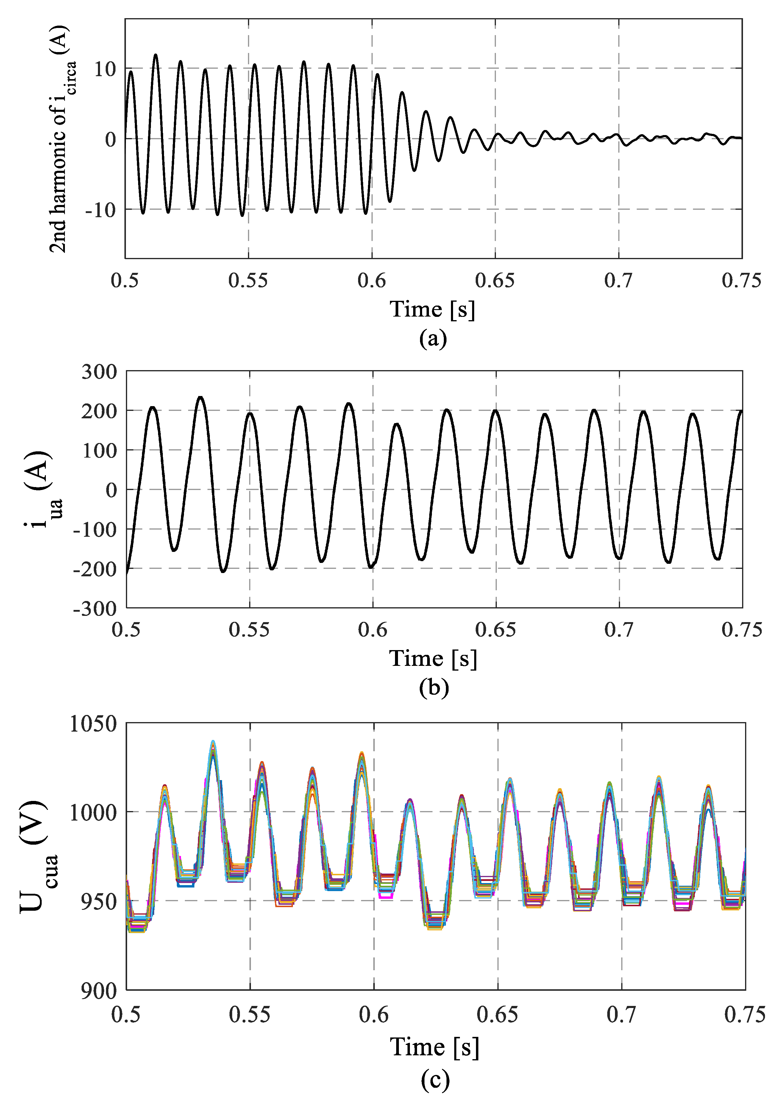 Electronics 08 01264 g010 Electronics 08 01264 g010