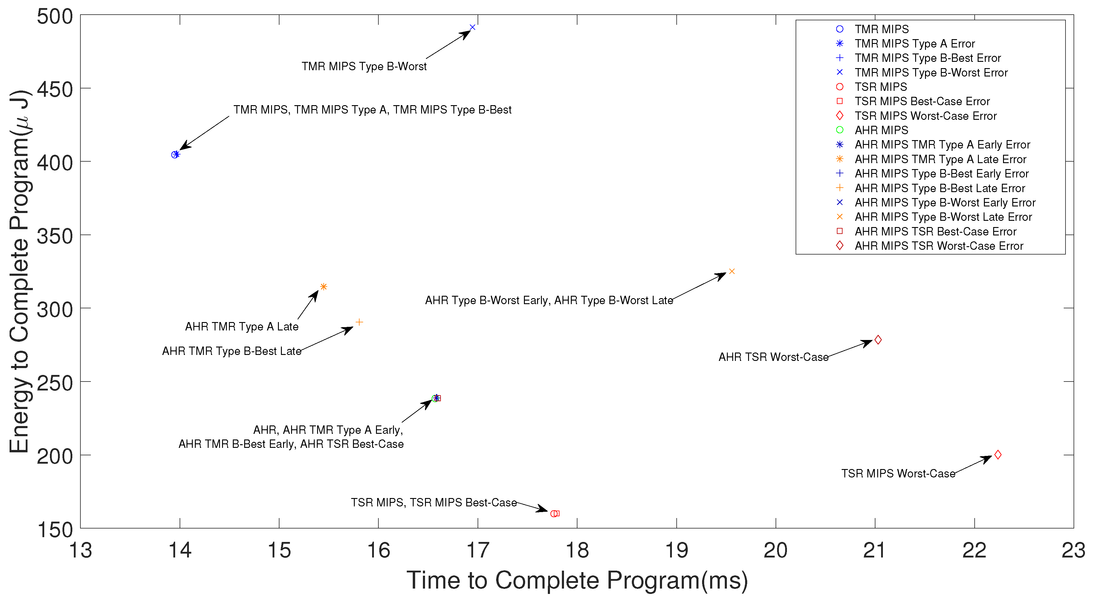 Electronics 08 01266 g006