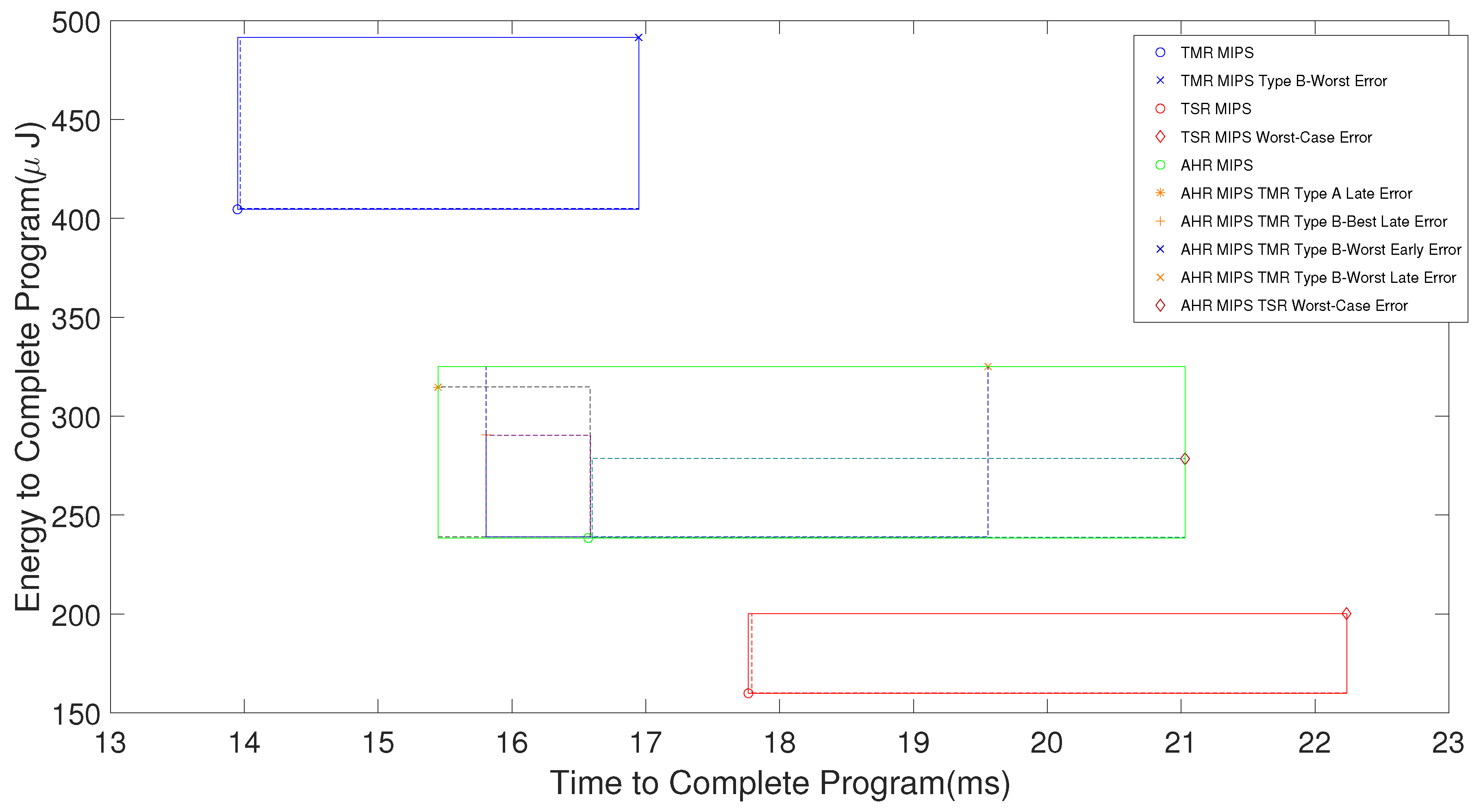 Electronics 08 01266 g007