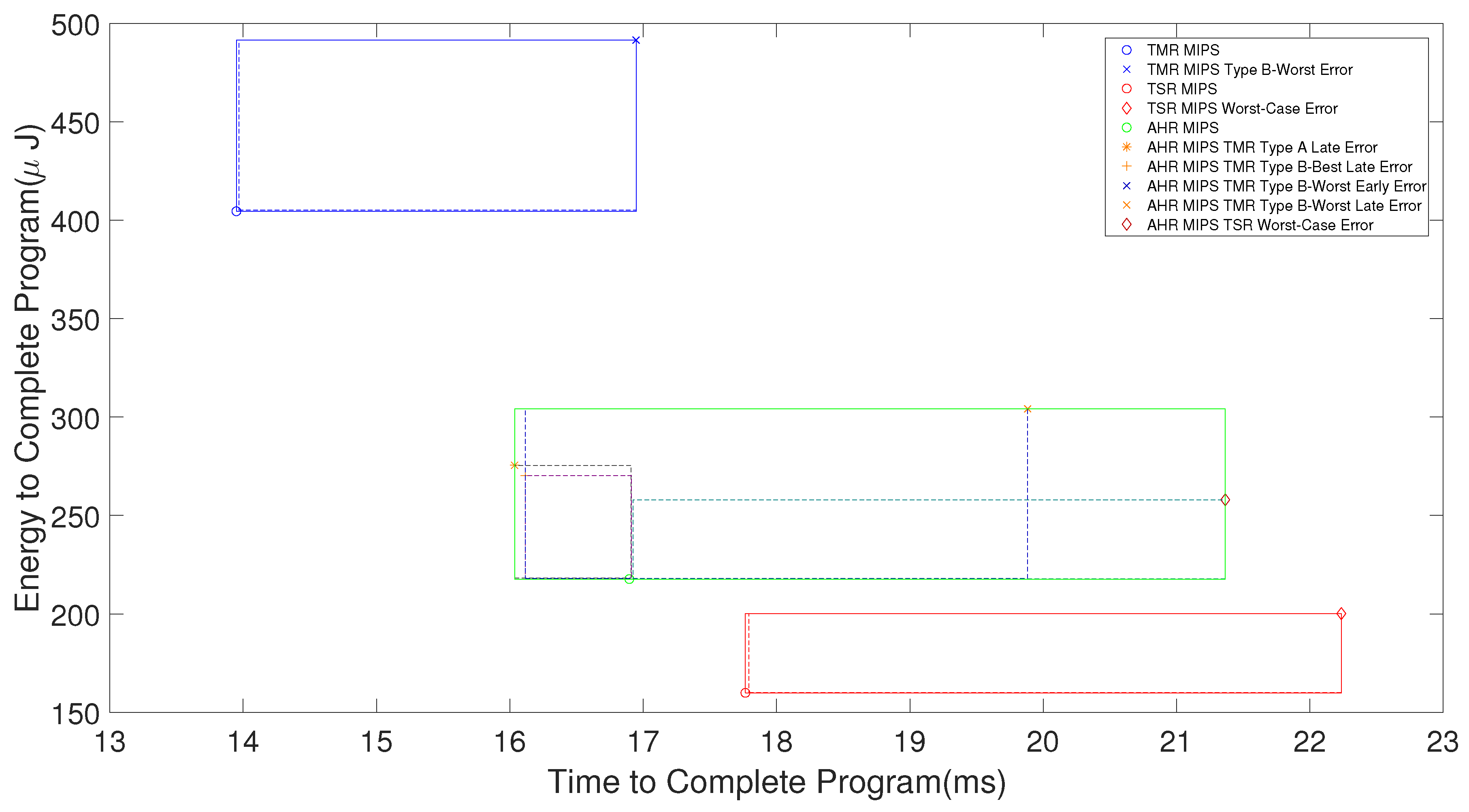 Electronics 08 01266 g008