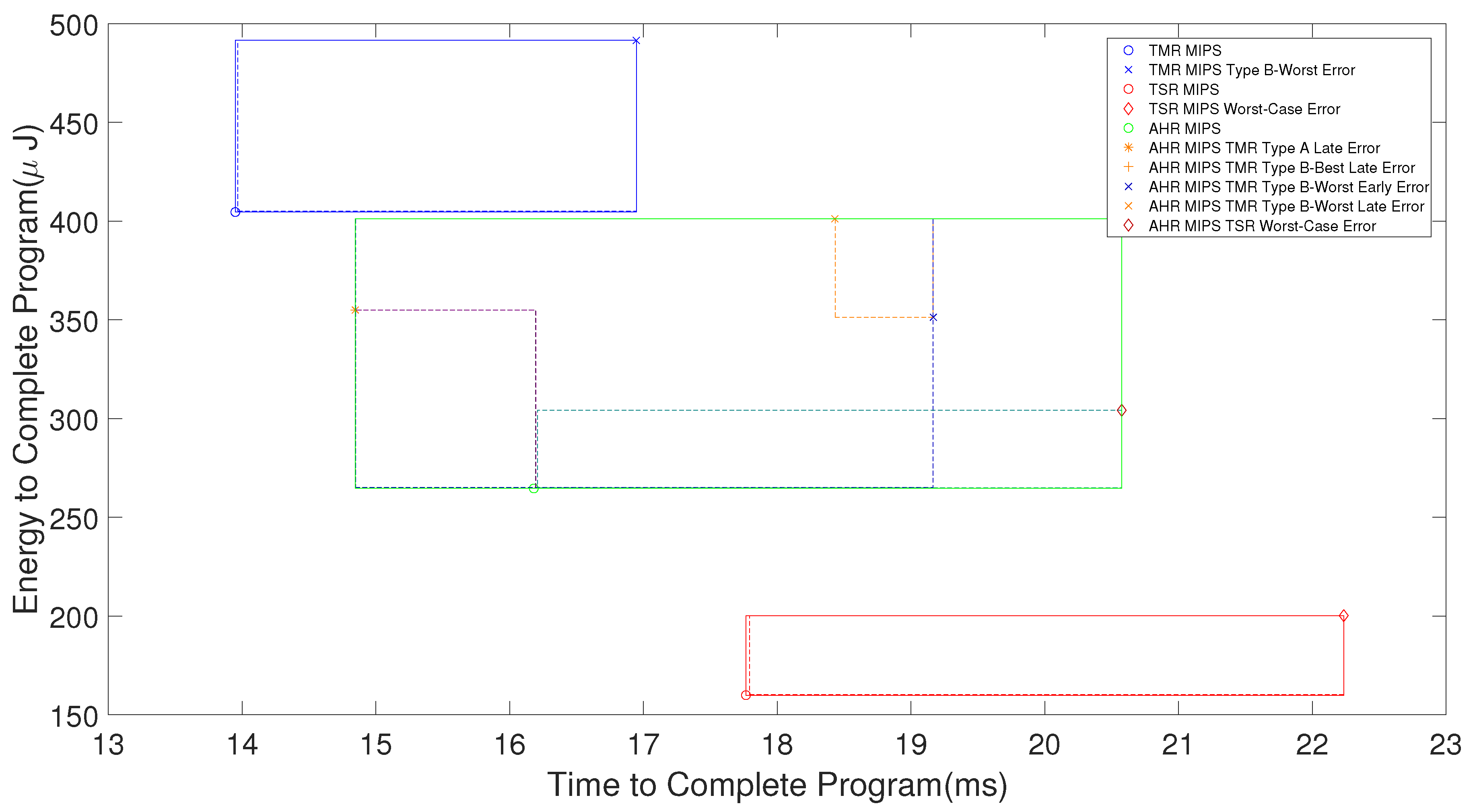 Electronics 08 01266 g009