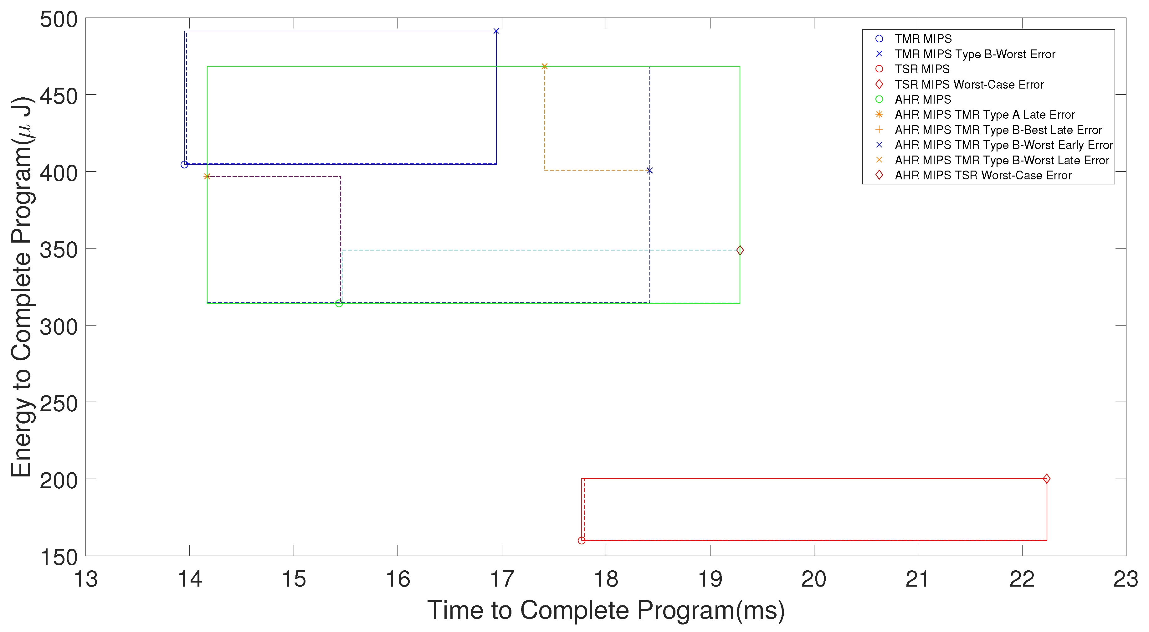 Electronics 08 01266 g010