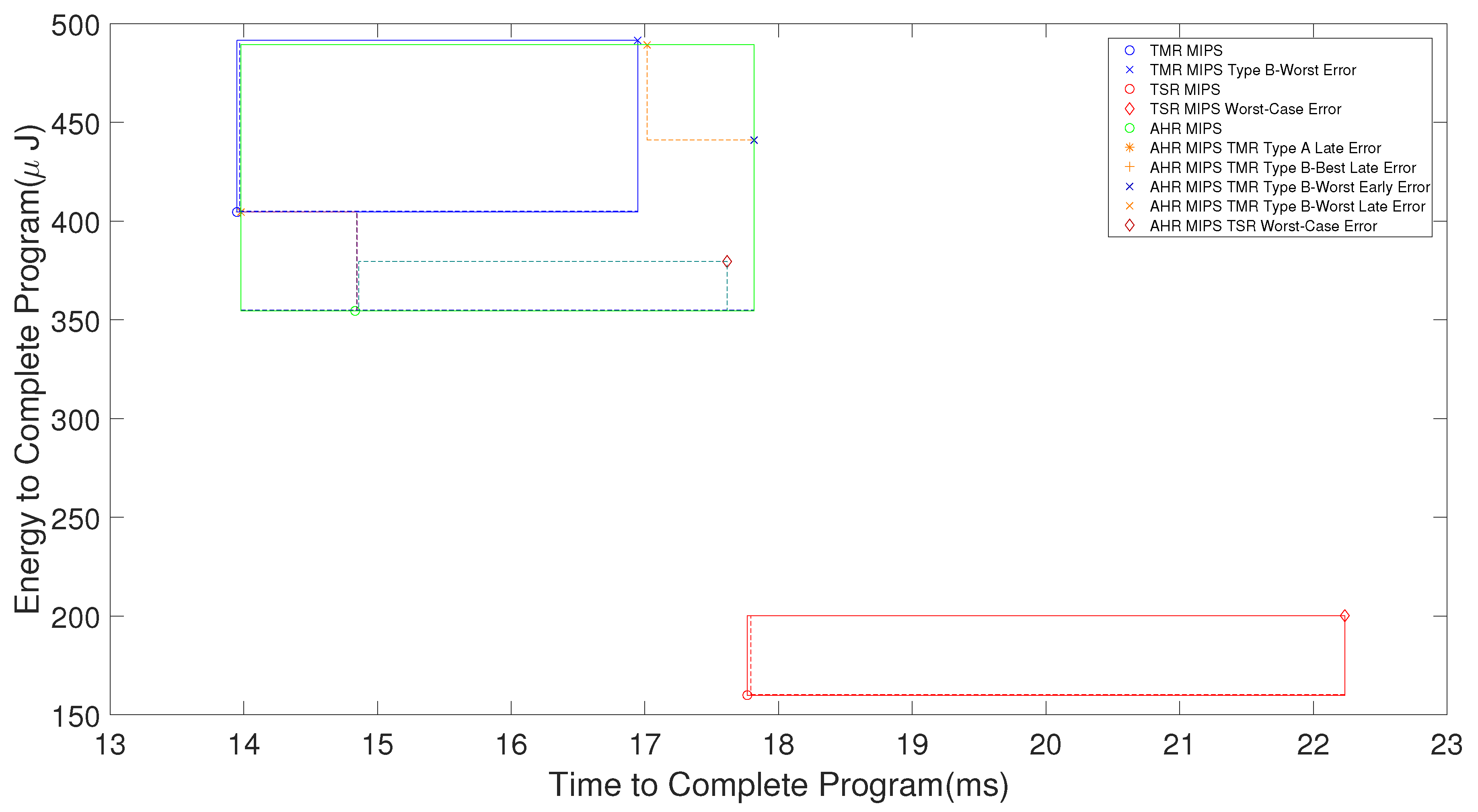 Electronics 08 01266 g011