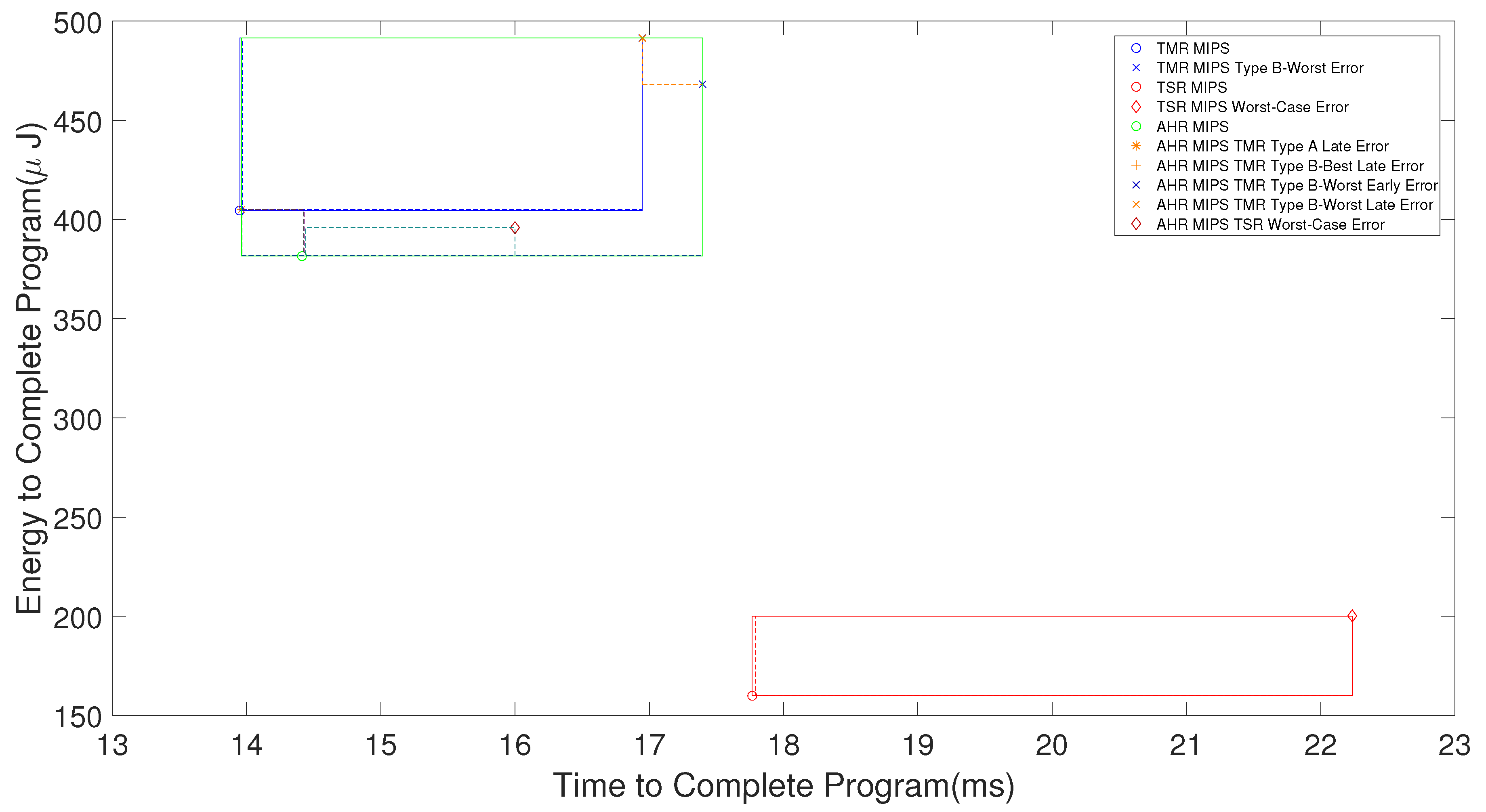 Electronics 08 01266 g012