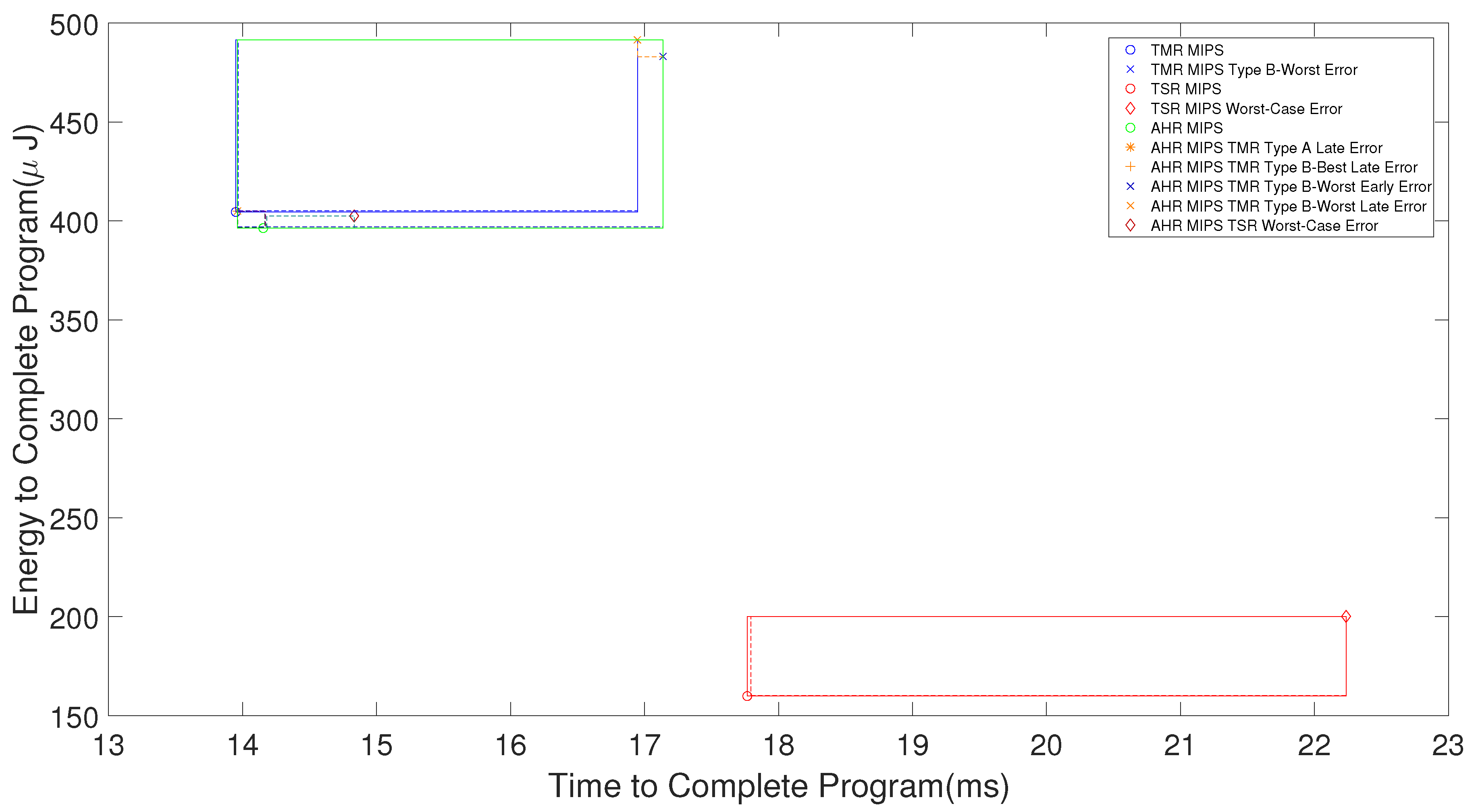 Electronics 08 01266 g013