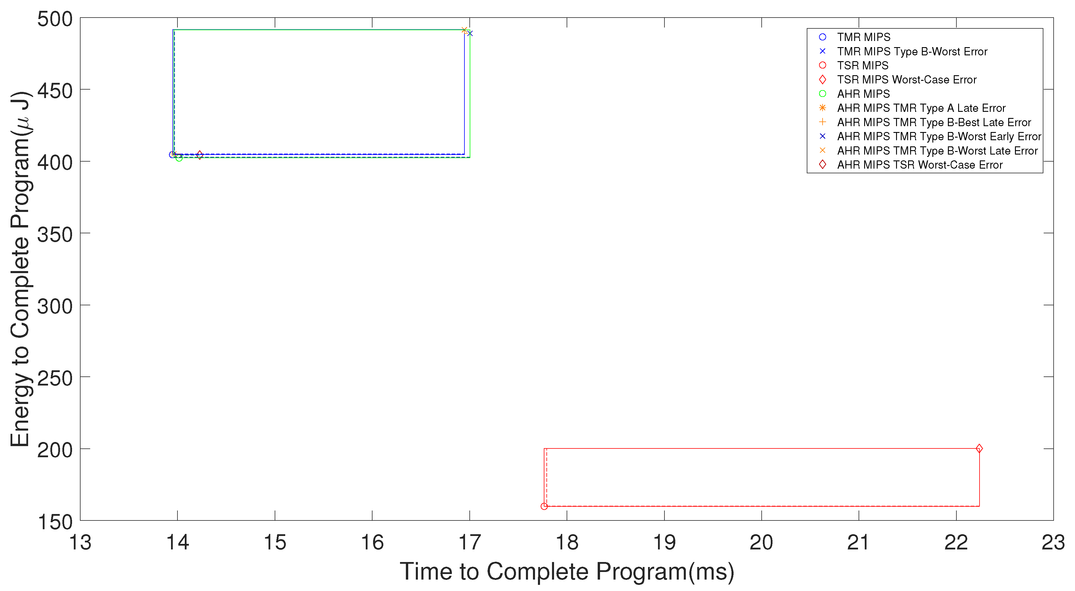 Electronics 08 01266 g014