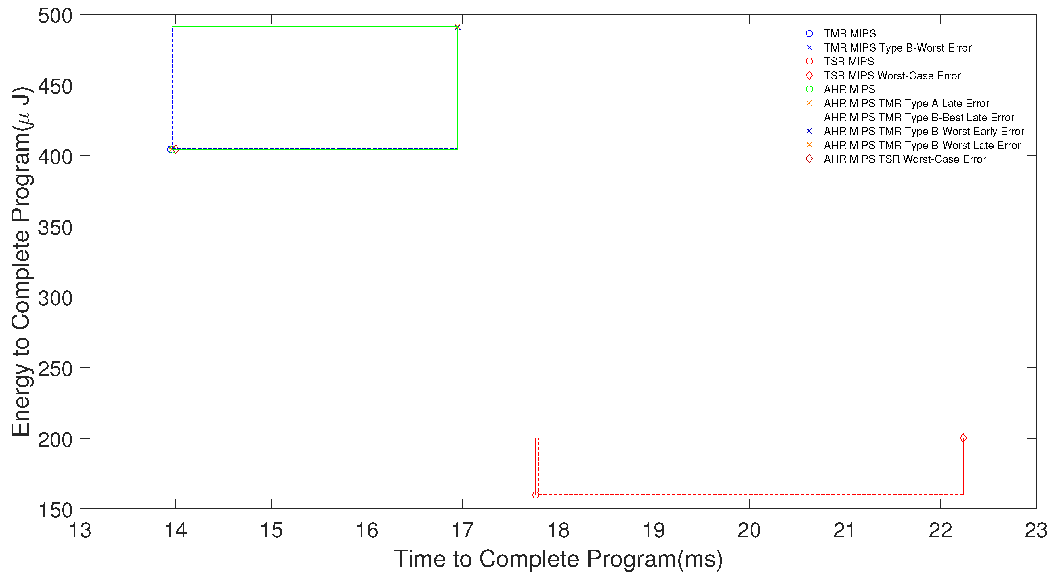 Electronics 08 01266 g015