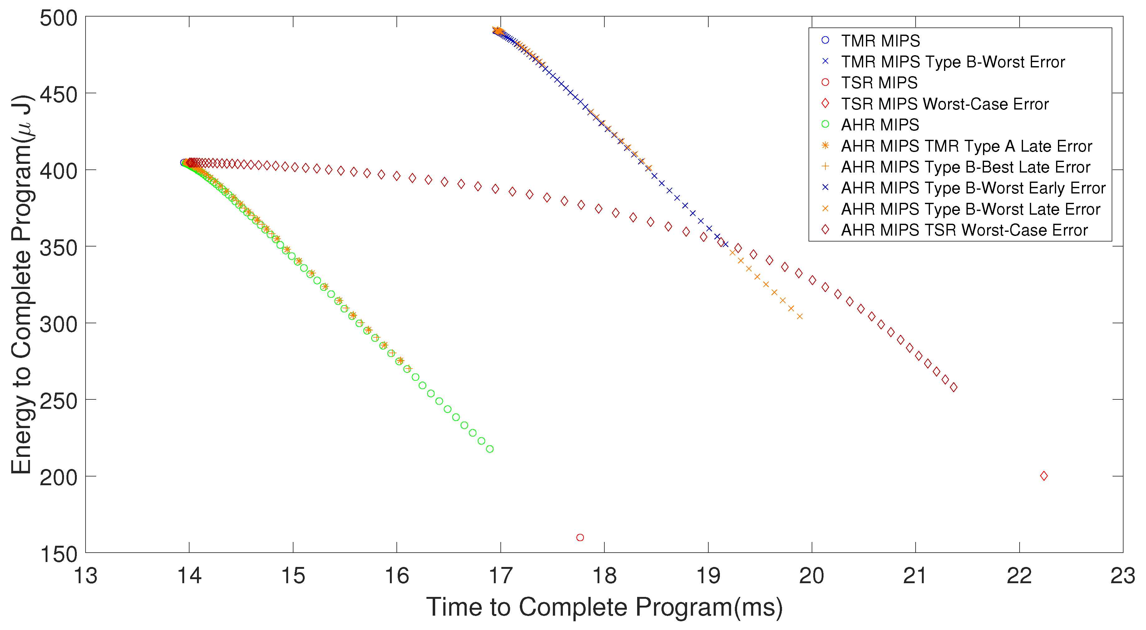 Electronics 08 01266 g016