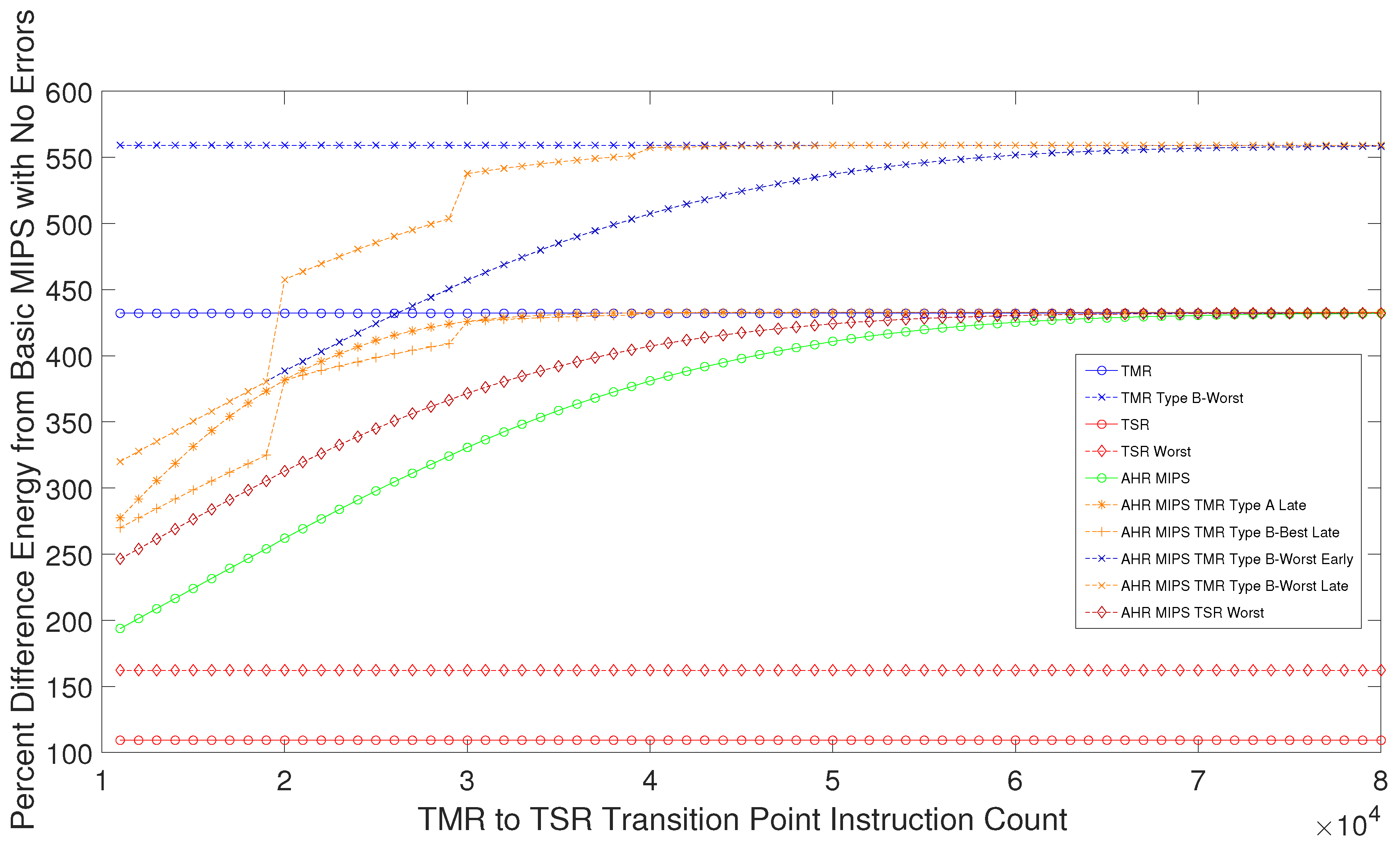 Electronics 08 01266 g018