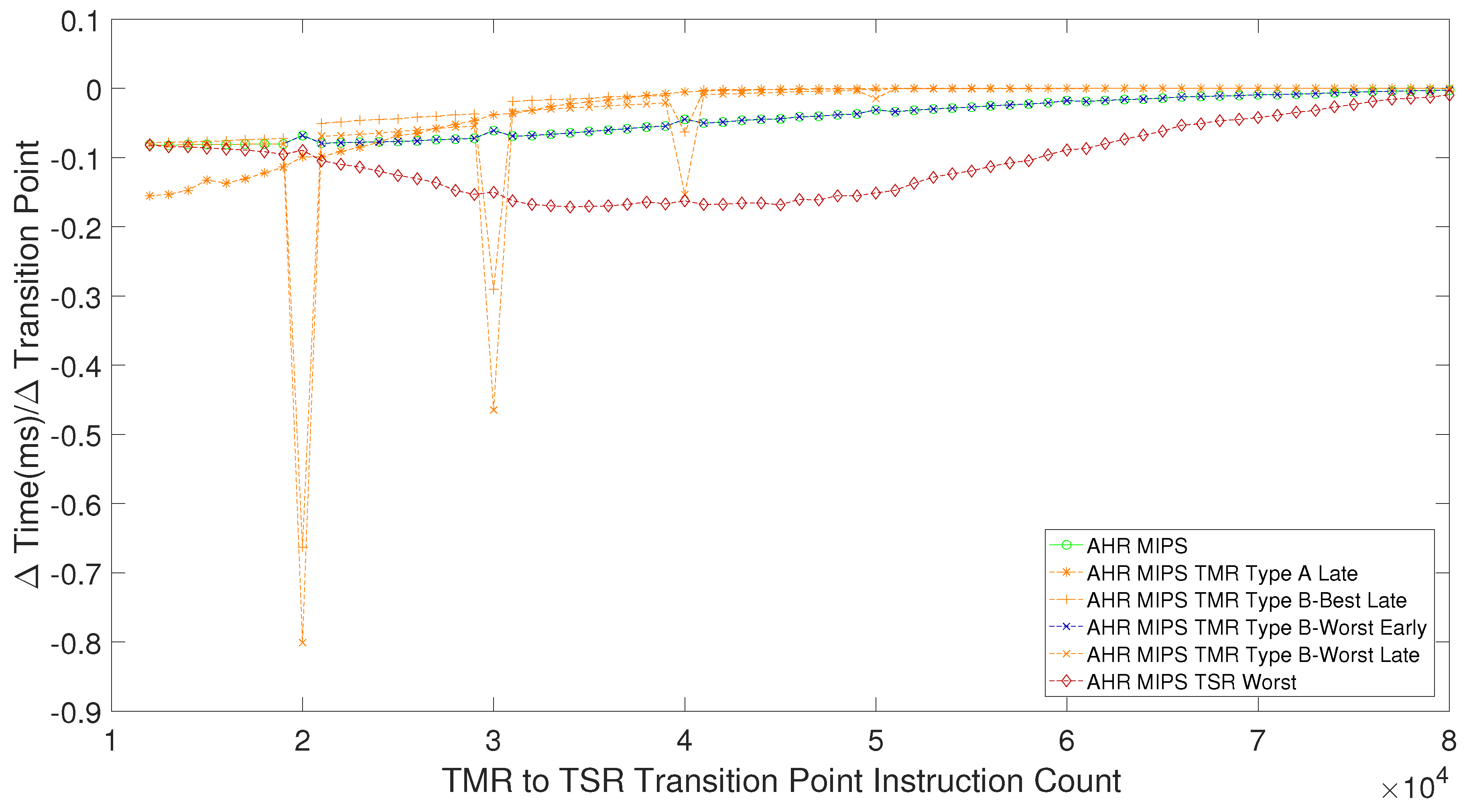 Electronics 08 01266 g019