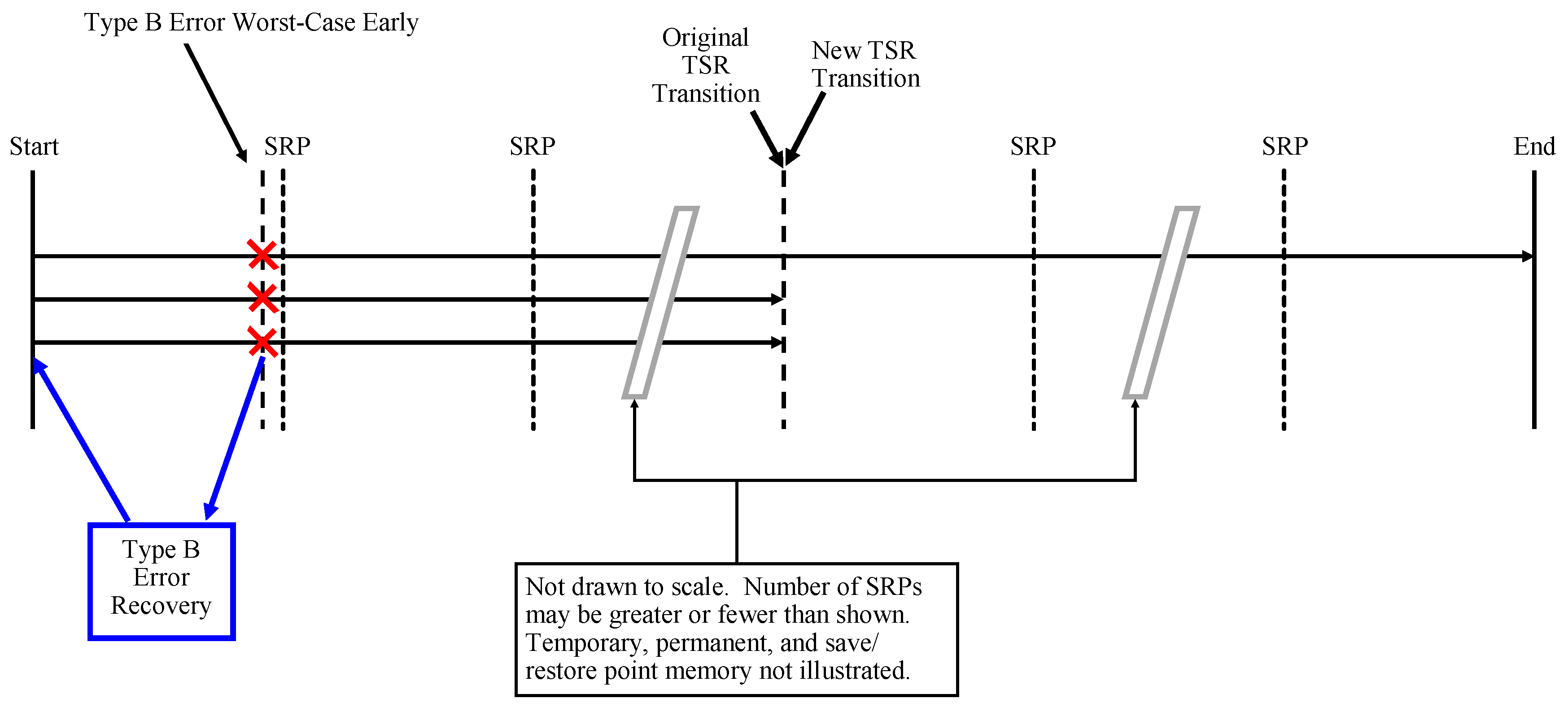 Electronics 08 01266 g0a11