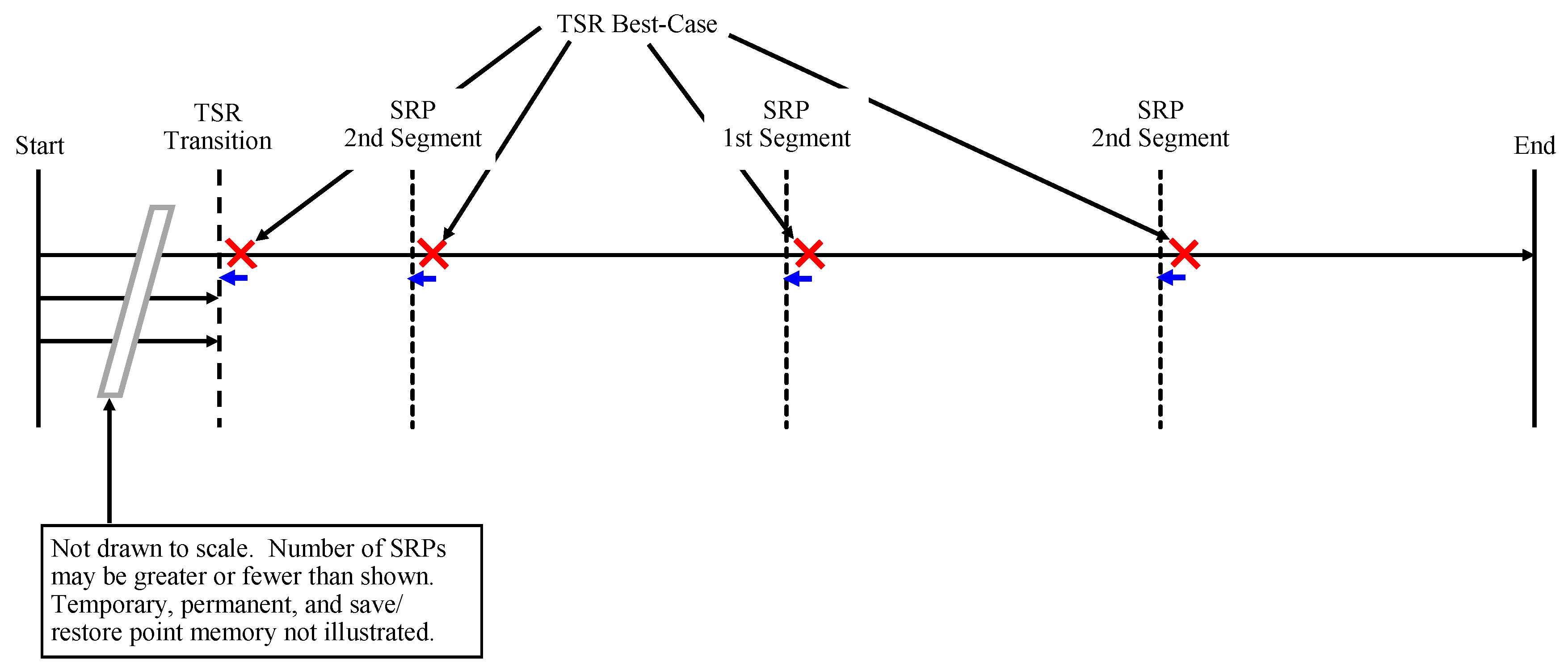 Electronics 08 01266 g0a13